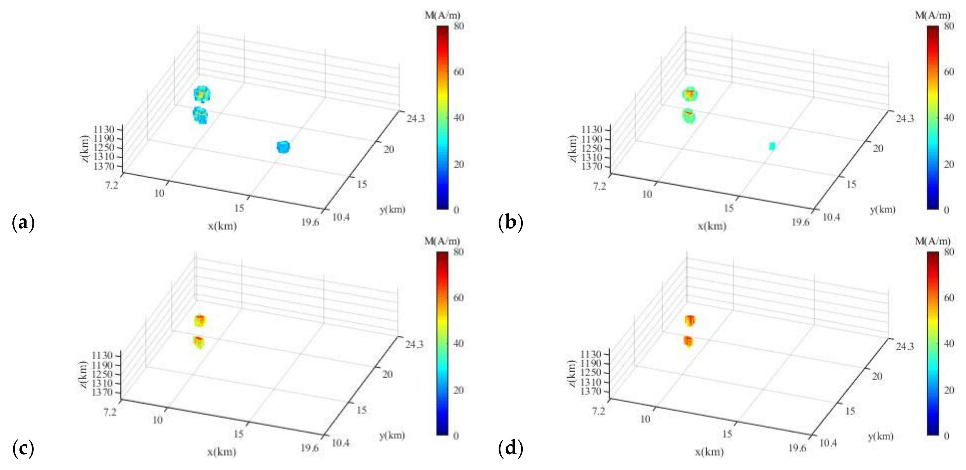 Remotesensing 13 01216 g012 Remotesensing 13 01216 g012