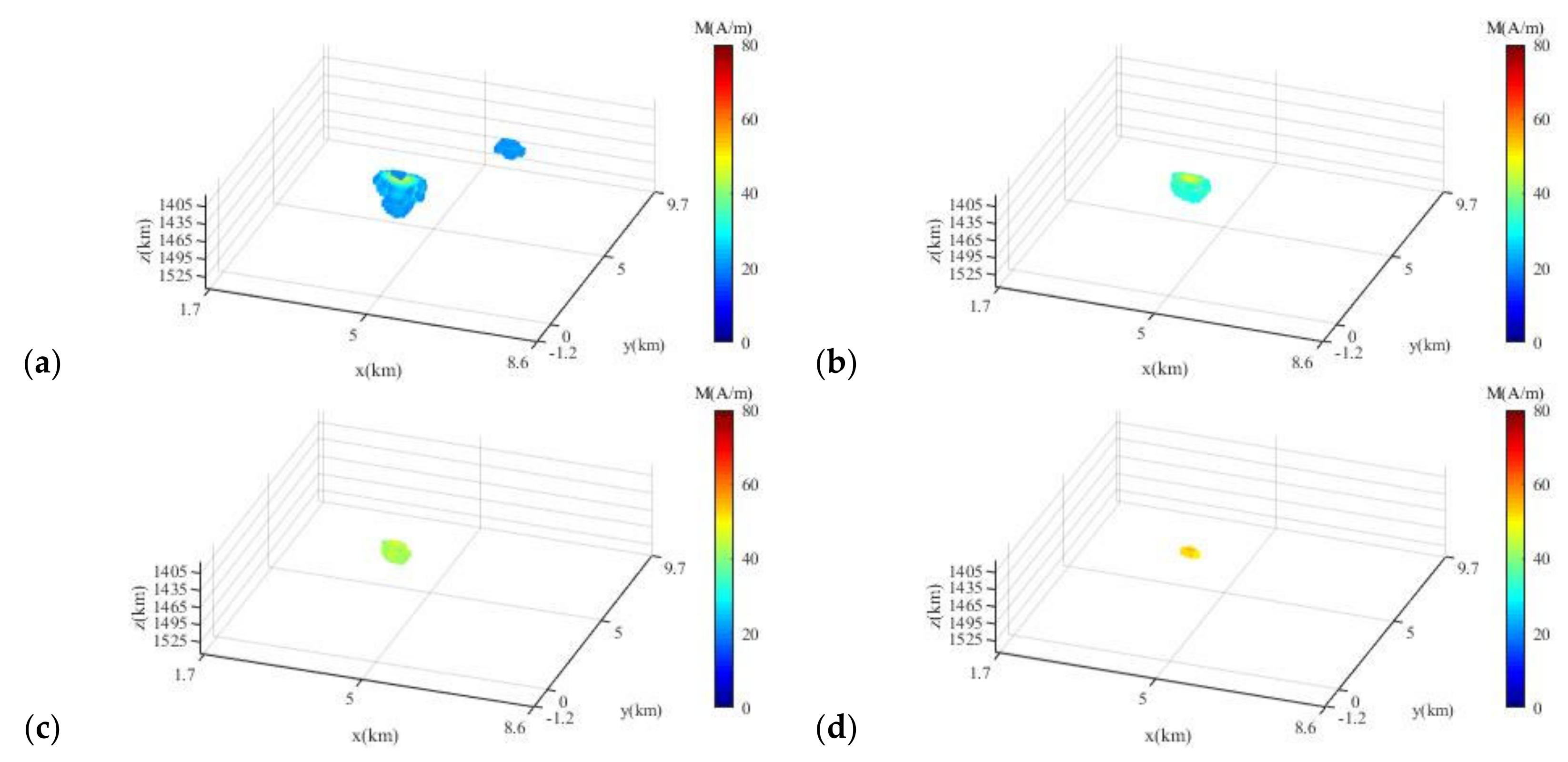 Remotesensing 13 01216 g014 Remotesensing 13 01216 g014