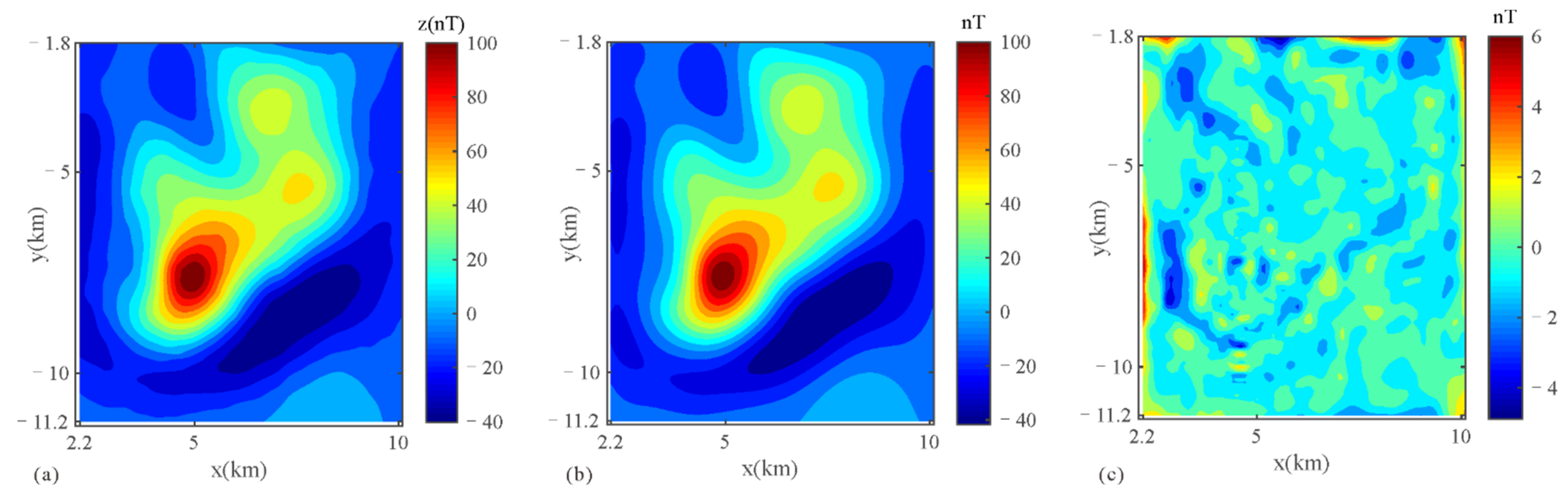Remotesensing 13 01216 g015 Remotesensing 13 01216 g015