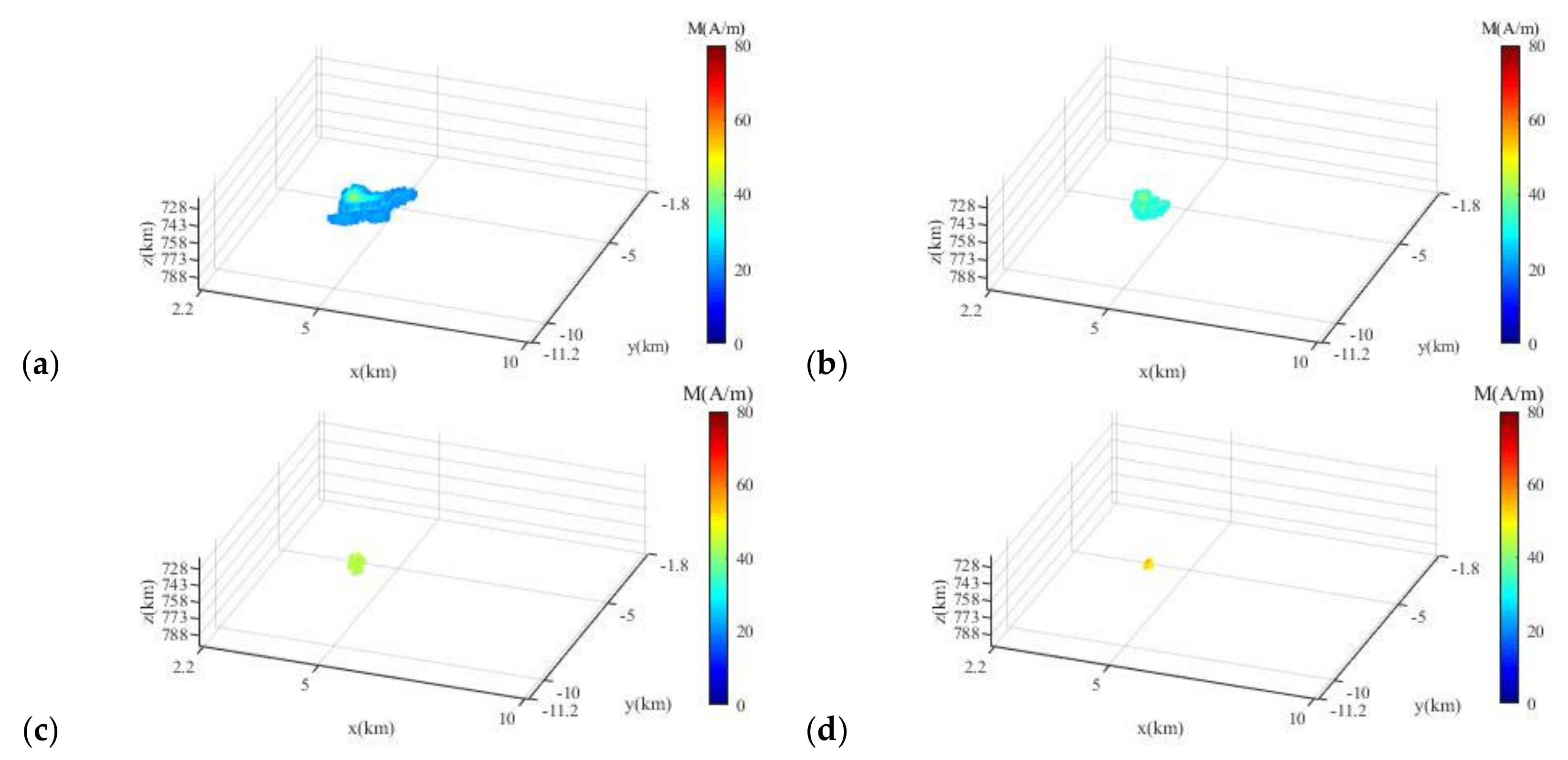 Remotesensing 13 01216 g016 Remotesensing 13 01216 g016