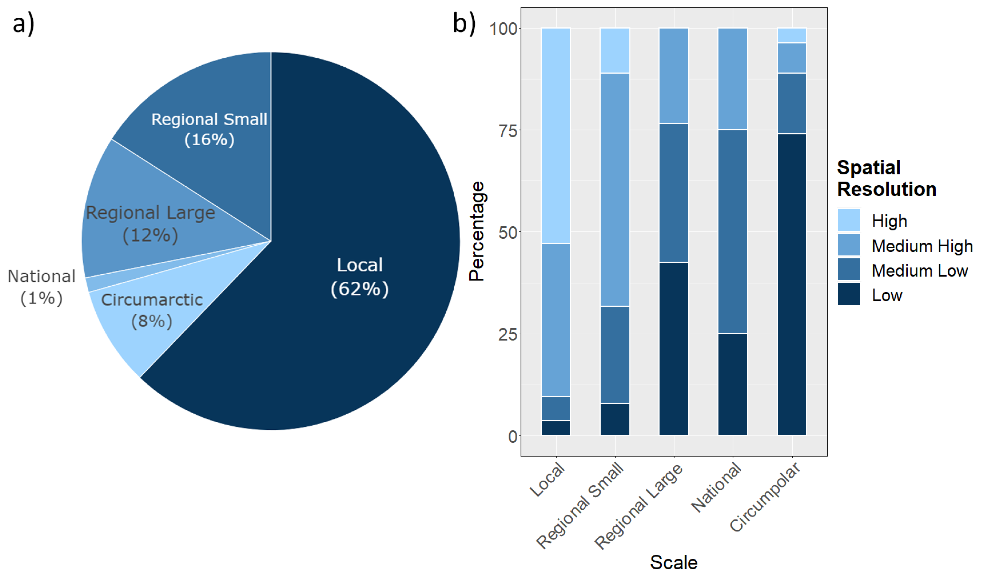 Remotesensing 13 01217 g011