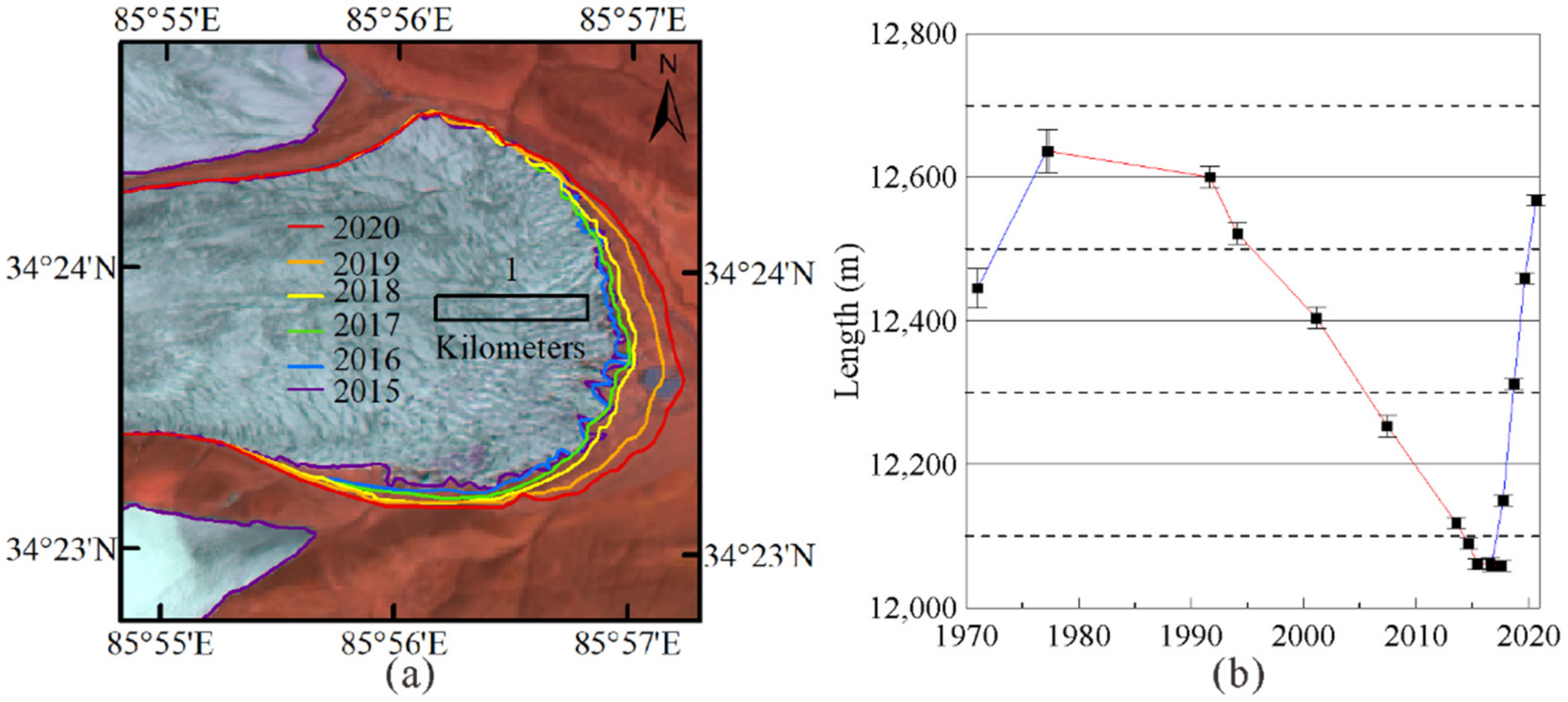 Remotesensing 13 01220 g004 Remotesensing 13 01220 g004