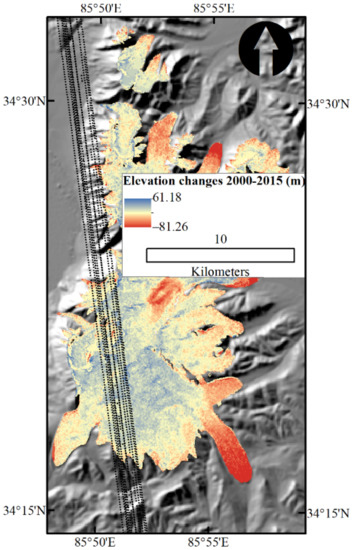 Remotesensing 13 01220 g0a10