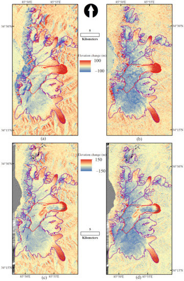 Remotesensing 13 01220 g0a3
