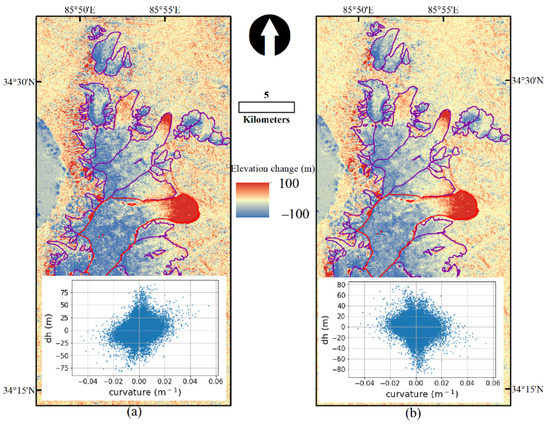 Remotesensing 13 01220 g0a5a Remotesensing 13 01220 g0a5a