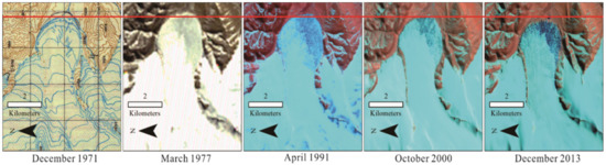 Remotesensing 13 01220 g0a9