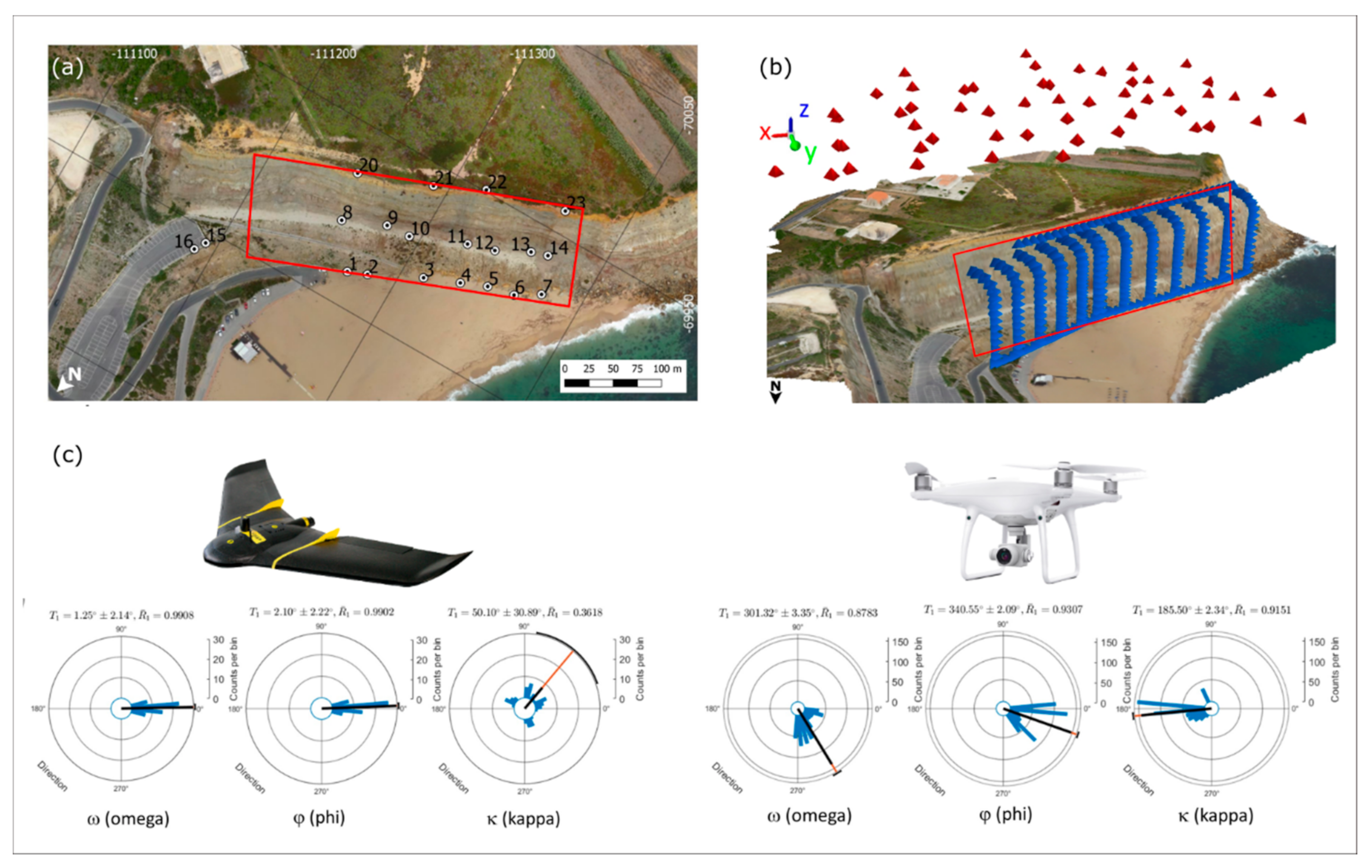 Remotesensing 13 01222 g002