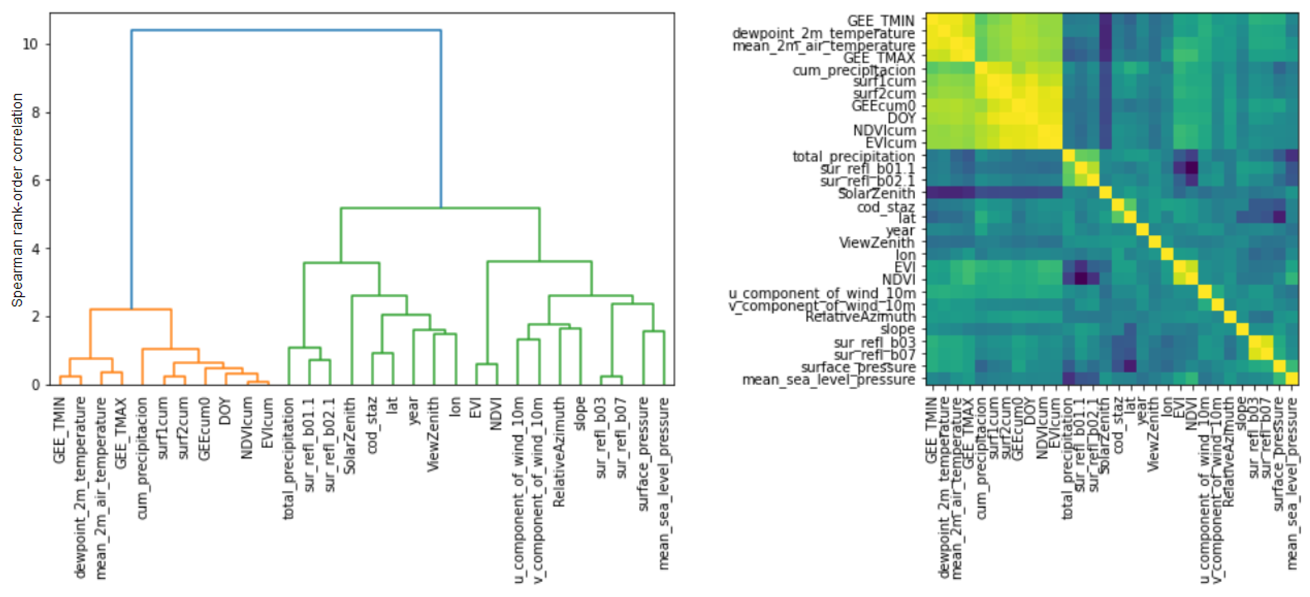 Remotesensing 13 01224 g002