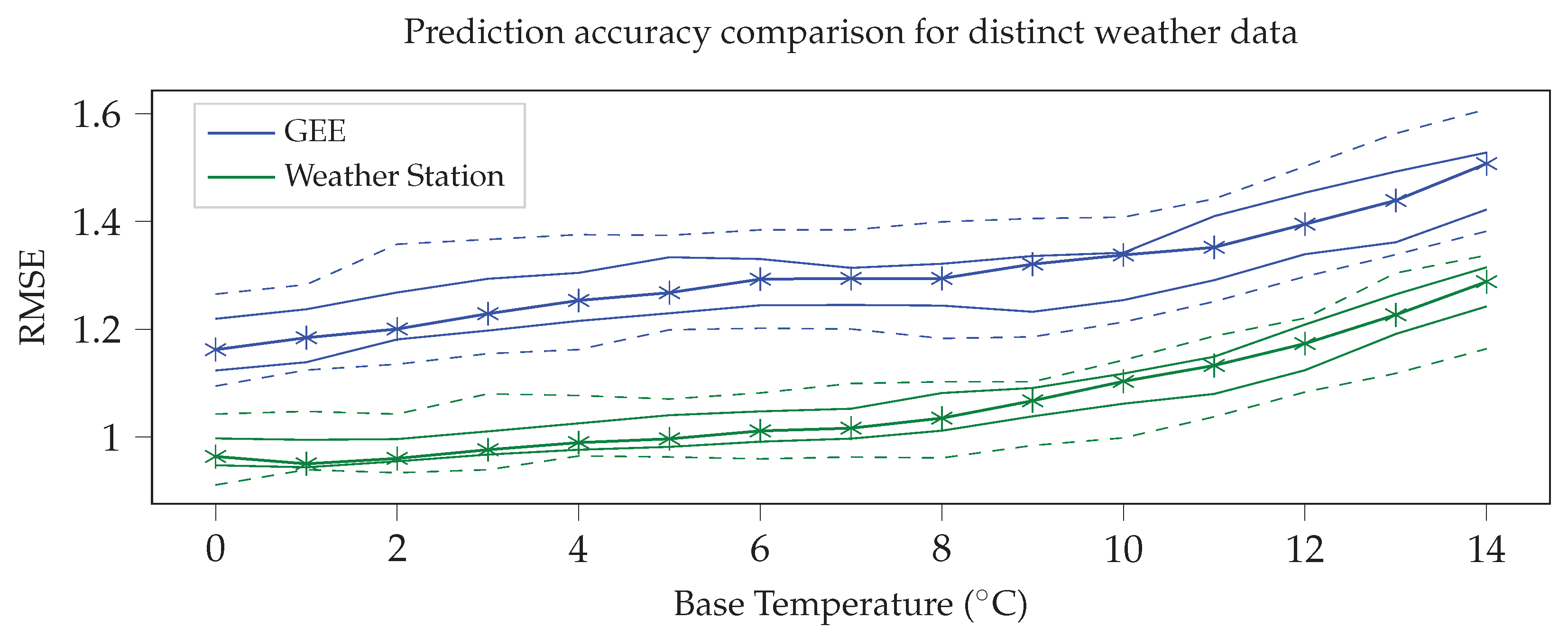 Remotesensing 13 01224 g003
