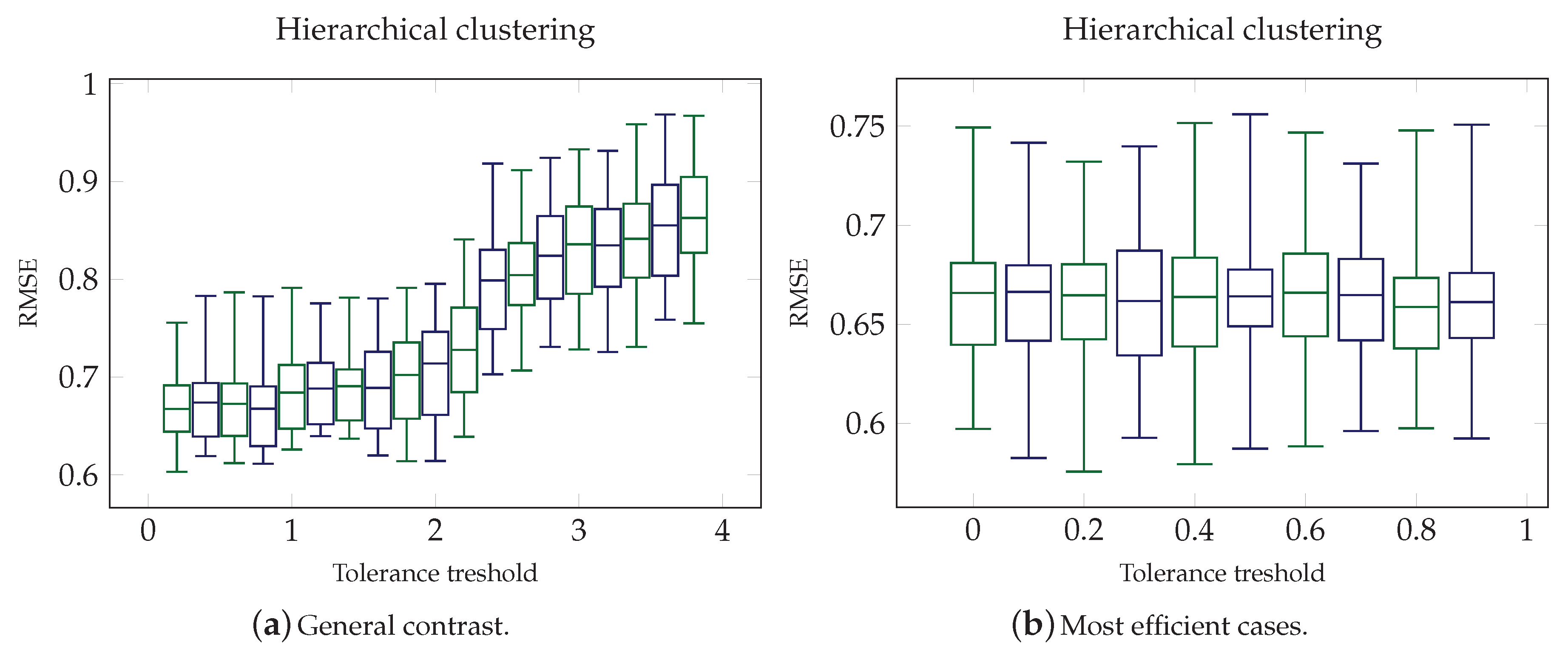 Remotesensing 13 01224 g004