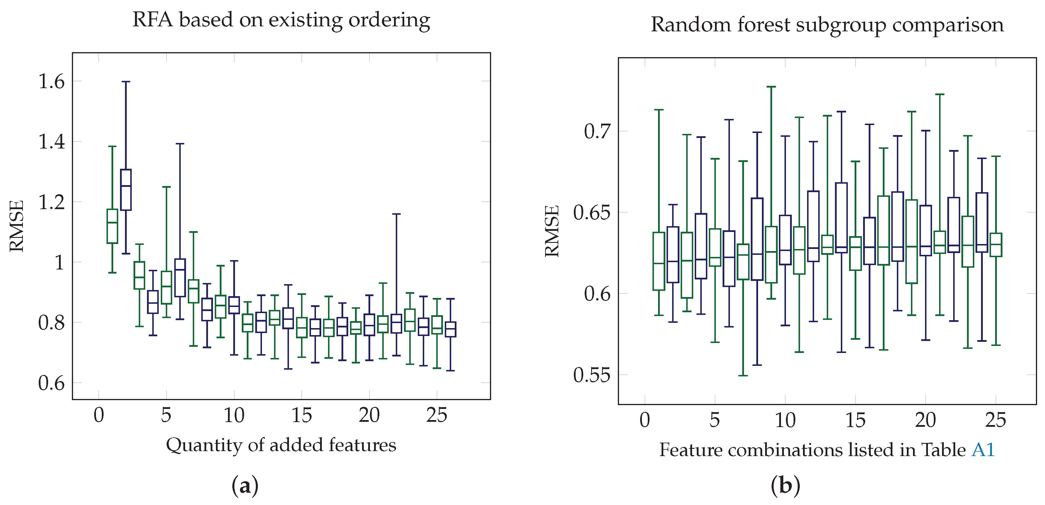 Remotesensing 13 01224 g006