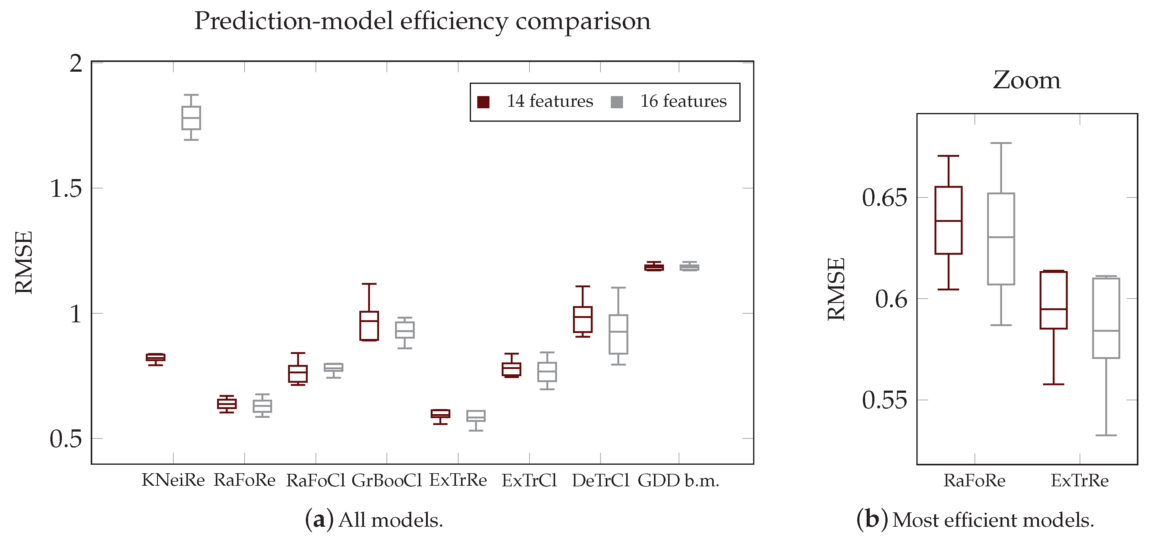 Remotesensing 13 01224 g007