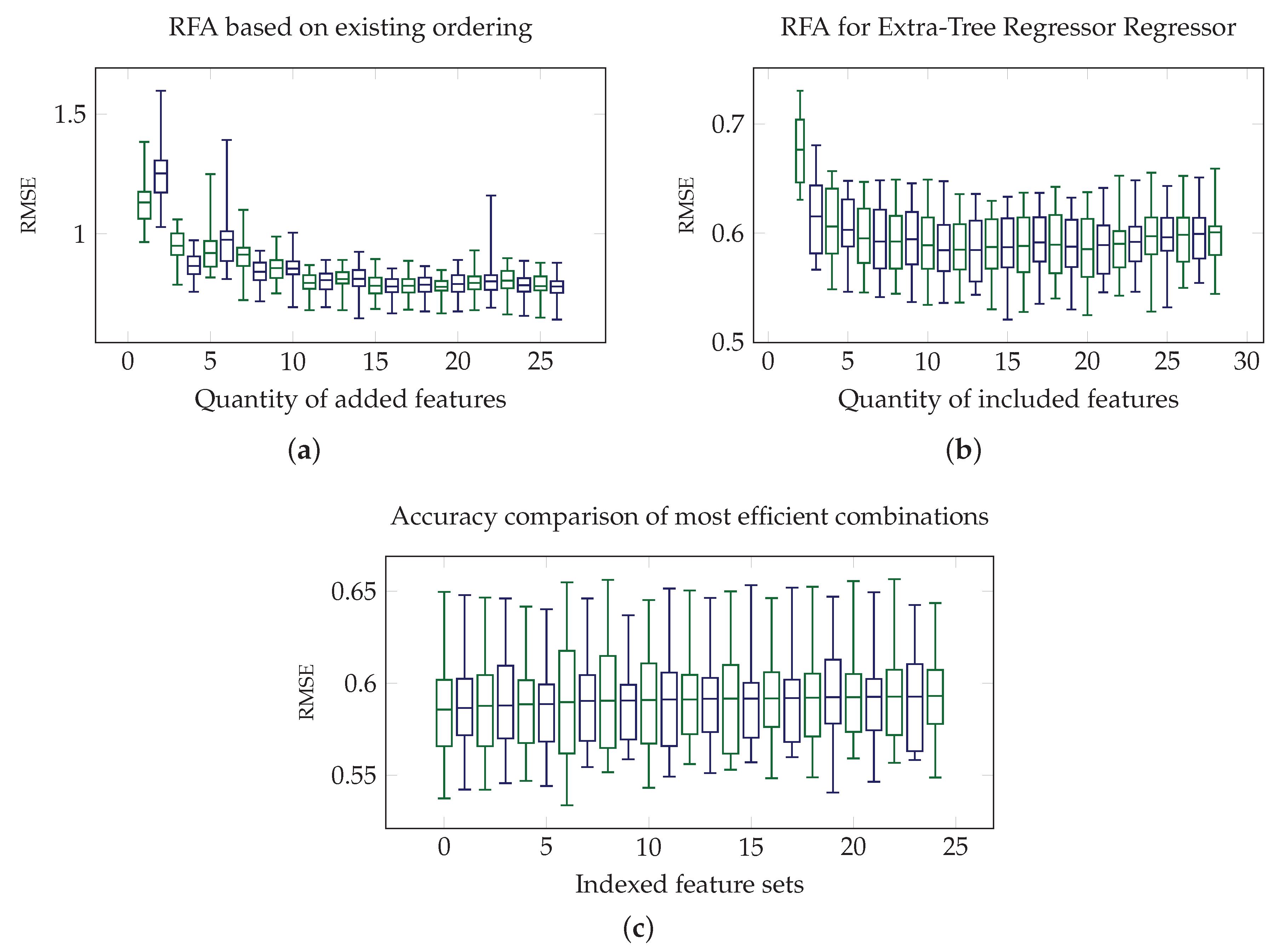 Remotesensing 13 01224 g008