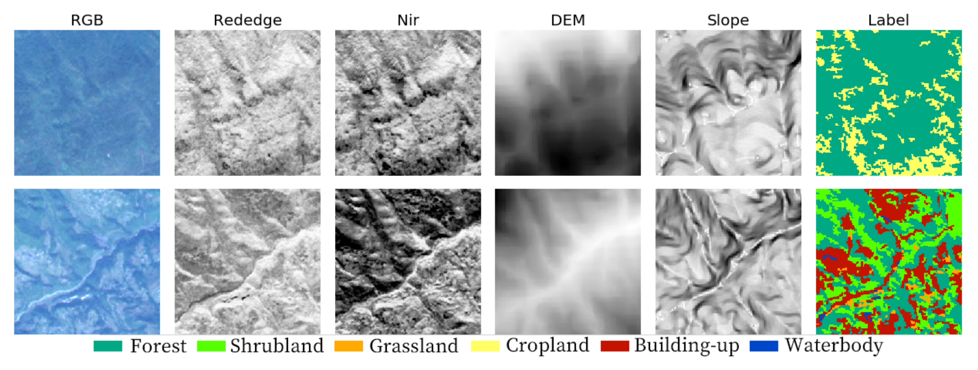 Remotesensing 13 01225 g006