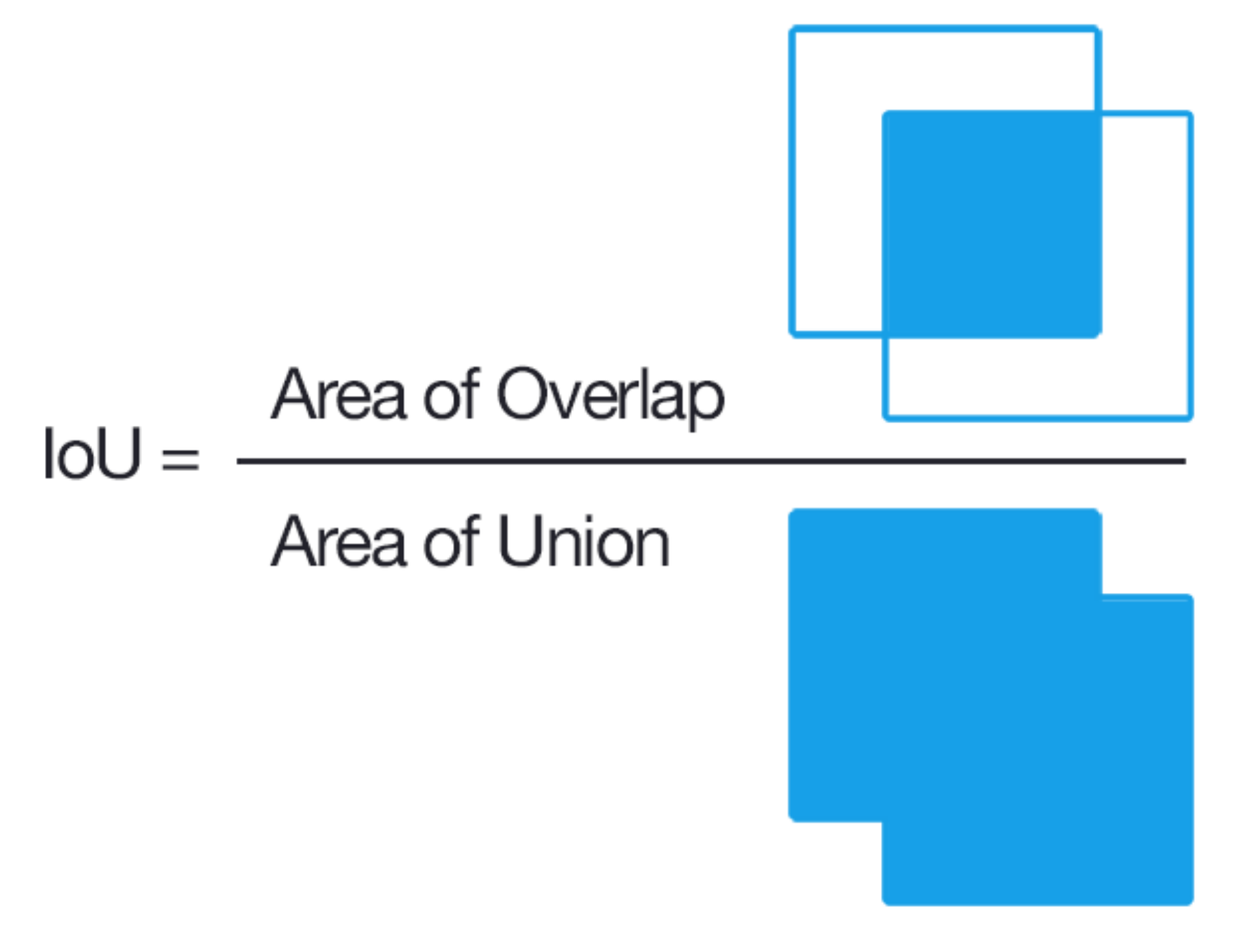 Remotesensing 13 01225 g007