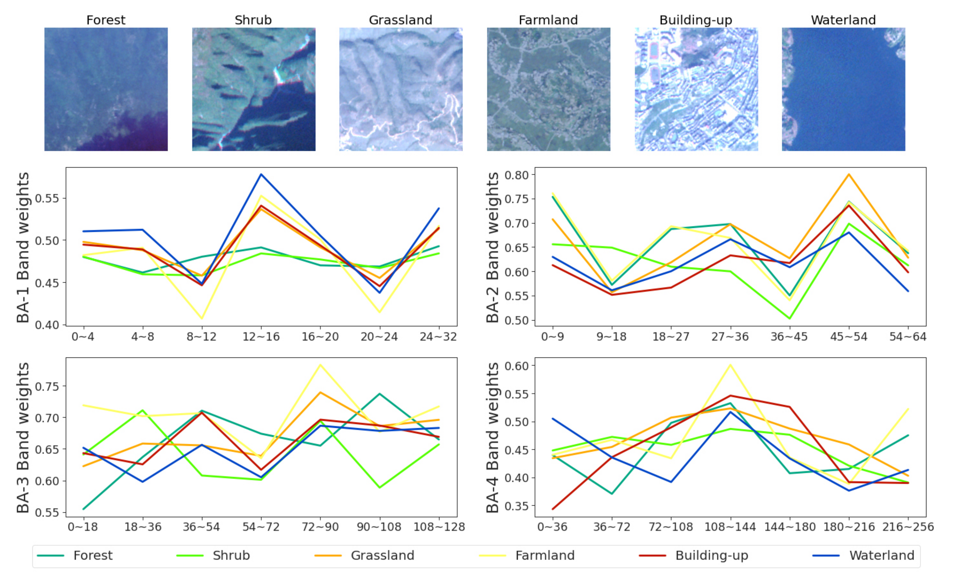 Remotesensing 13 01225 g014
