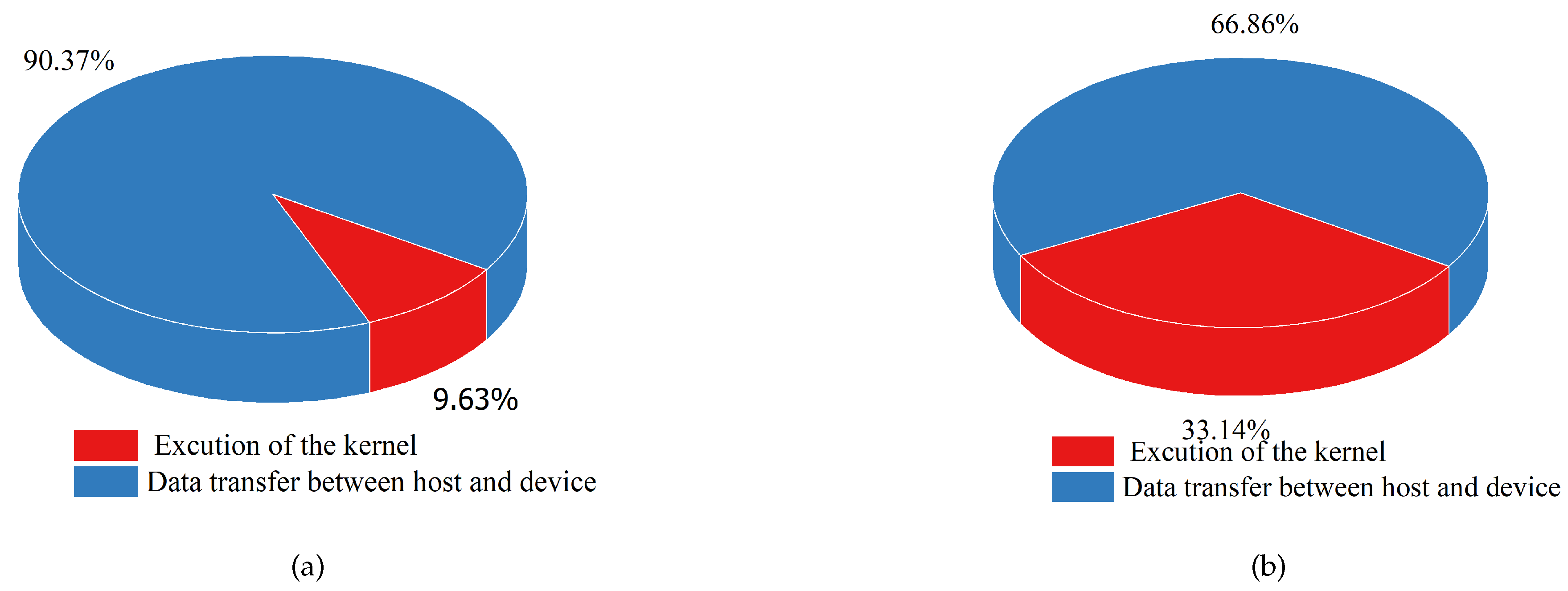 Remotesensing 13 01226 g009 Remotesensing 13 01226 g009