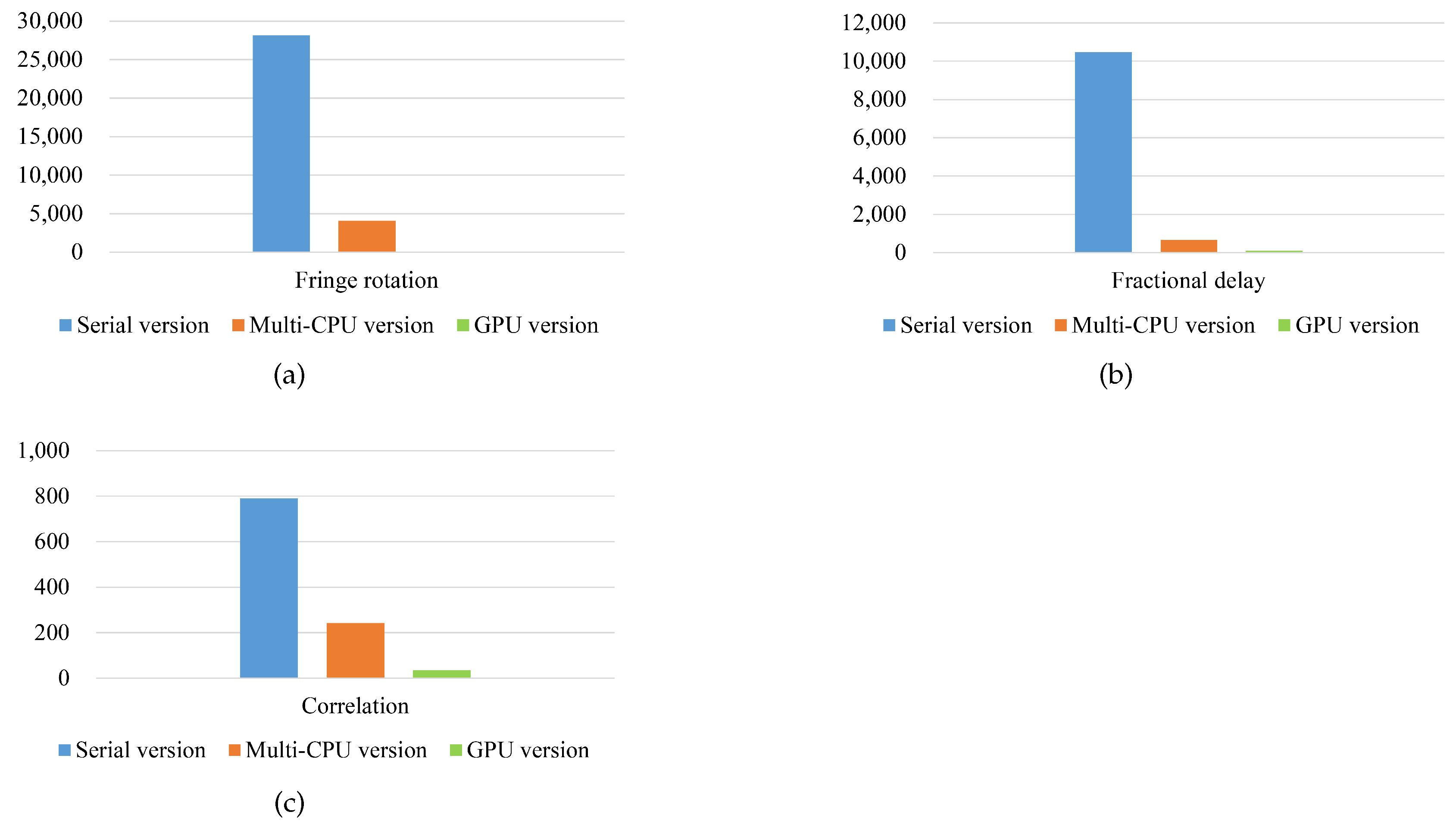 Remotesensing 13 01226 g010 Remotesensing 13 01226 g010