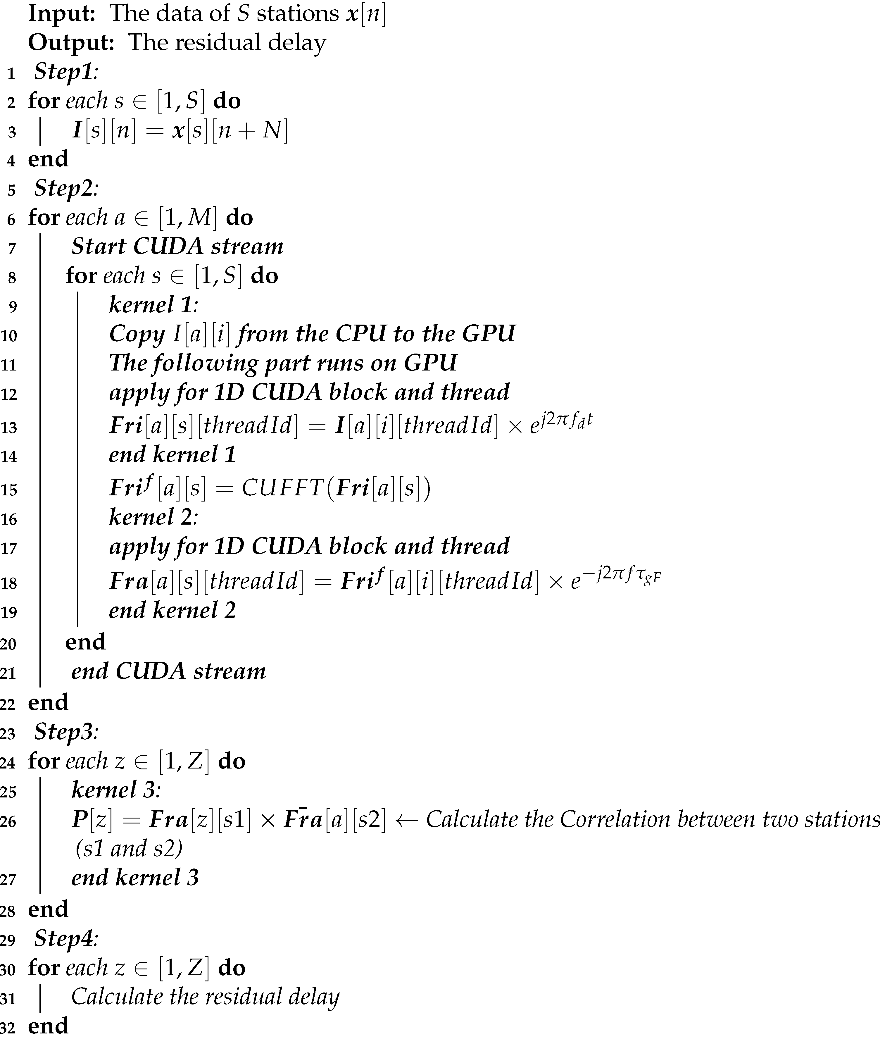 Remotesensing 13 01226 i002 Remotesensing 13 01226 i002