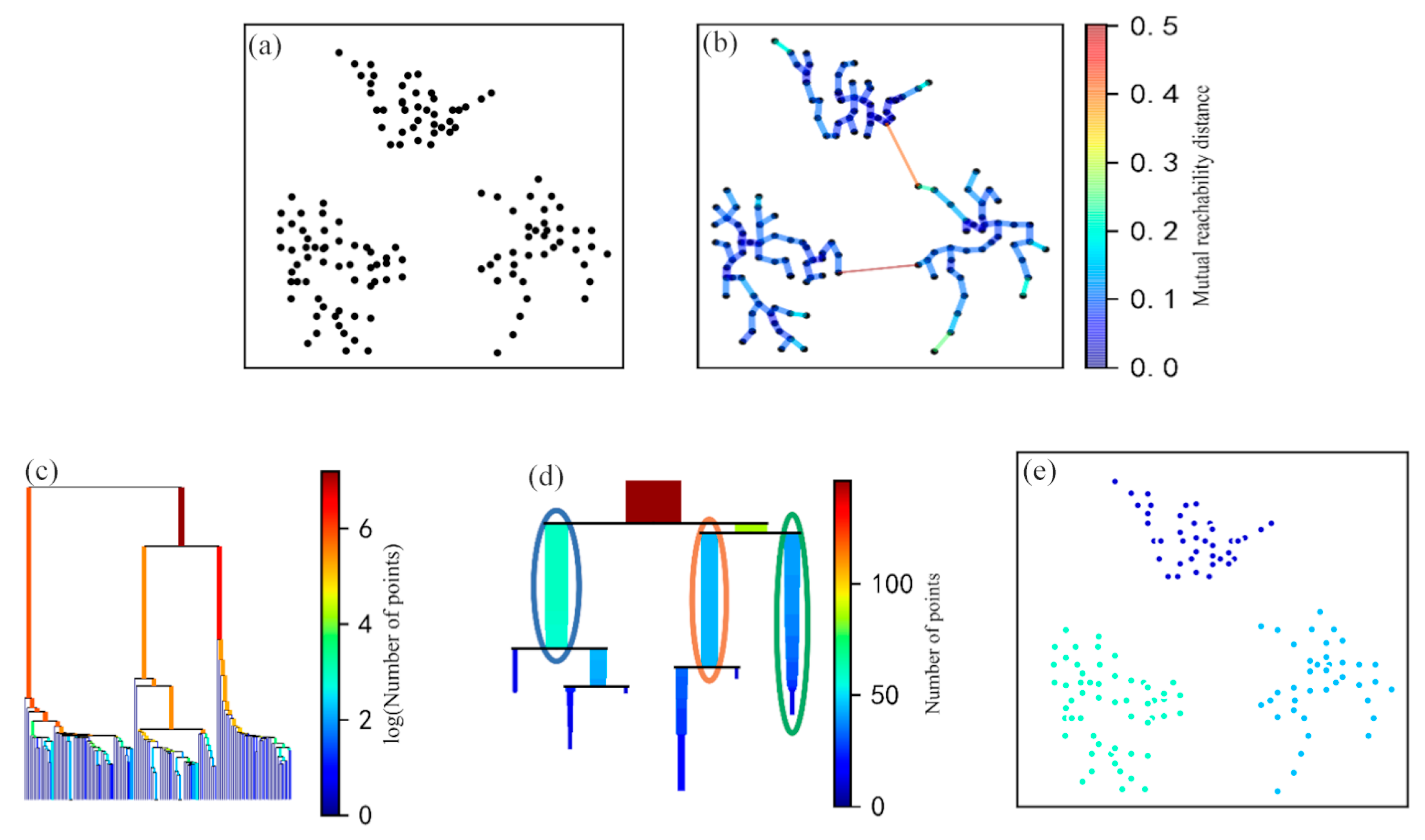 Remotesensing 13 01227 g004 Remotesensing 13 01227 g004