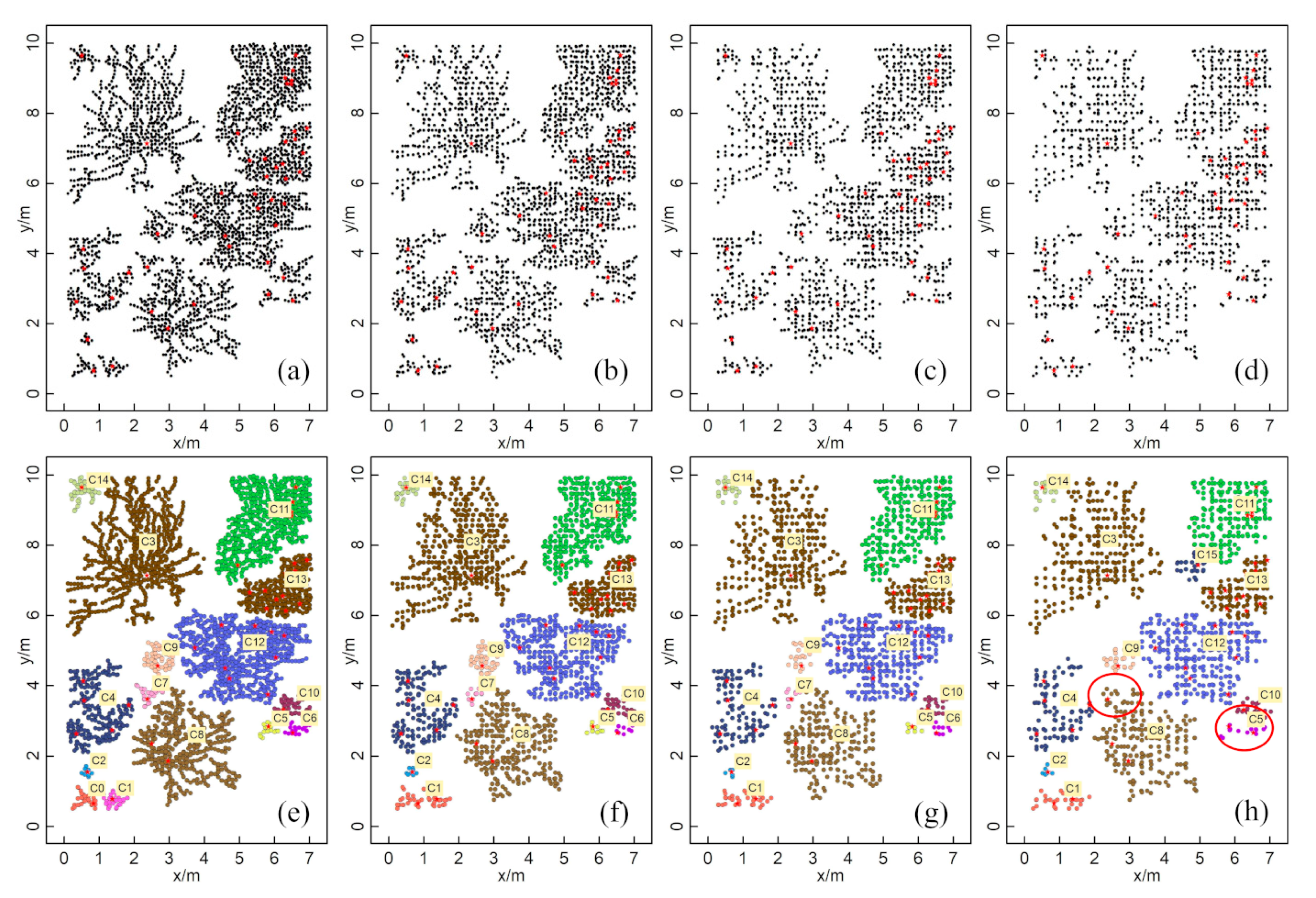 Remotesensing 13 01227 g008 Remotesensing 13 01227 g008