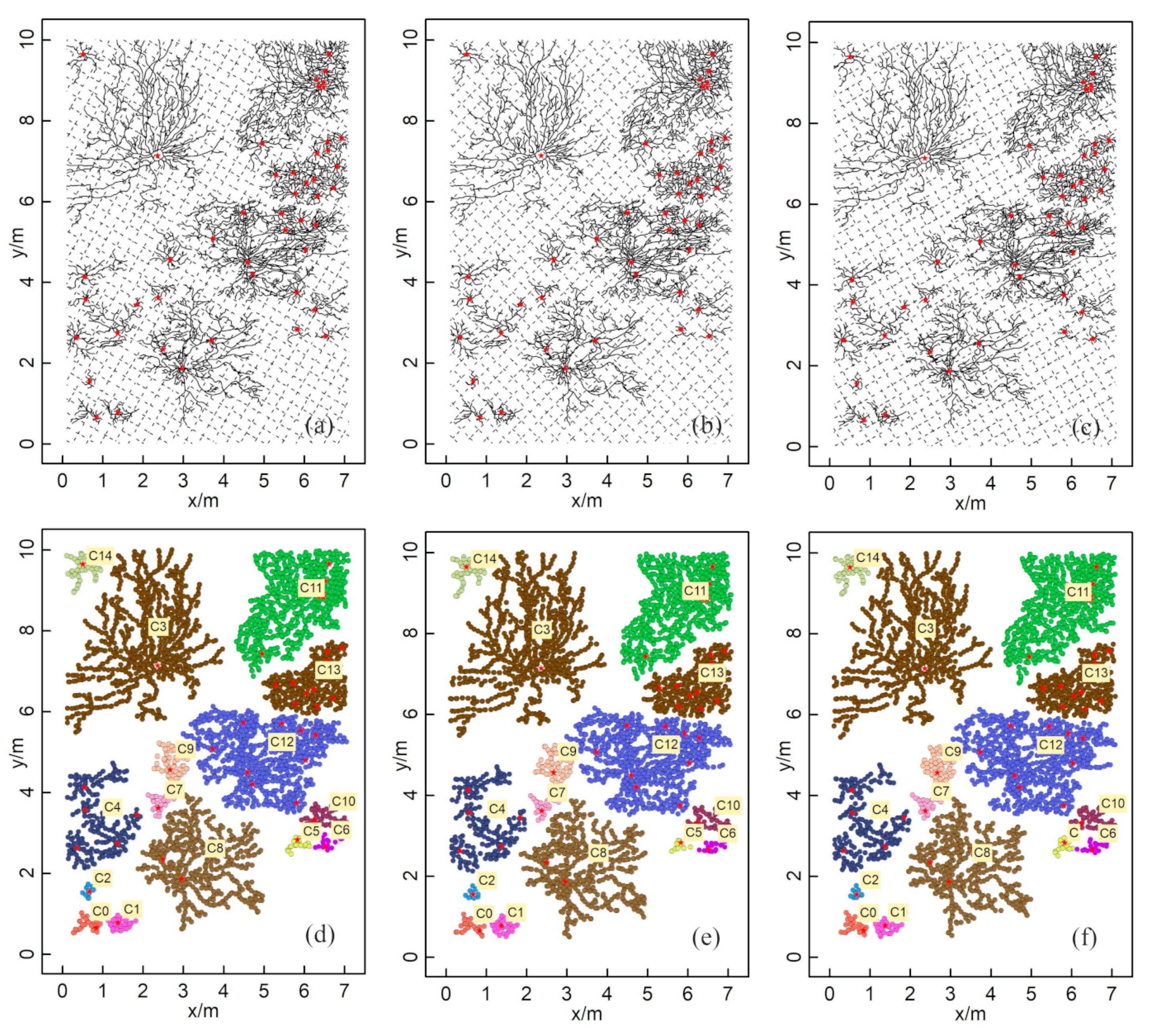 Remotesensing 13 01227 g009 Remotesensing 13 01227 g009