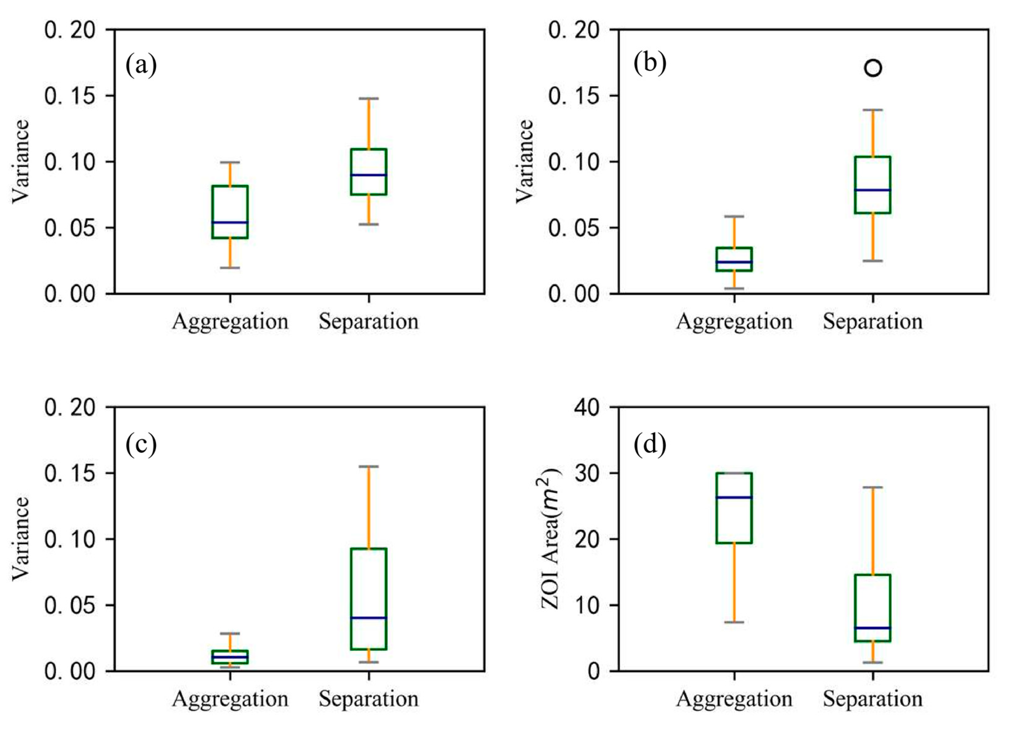 Remotesensing 13 01227 g011 Remotesensing 13 01227 g011