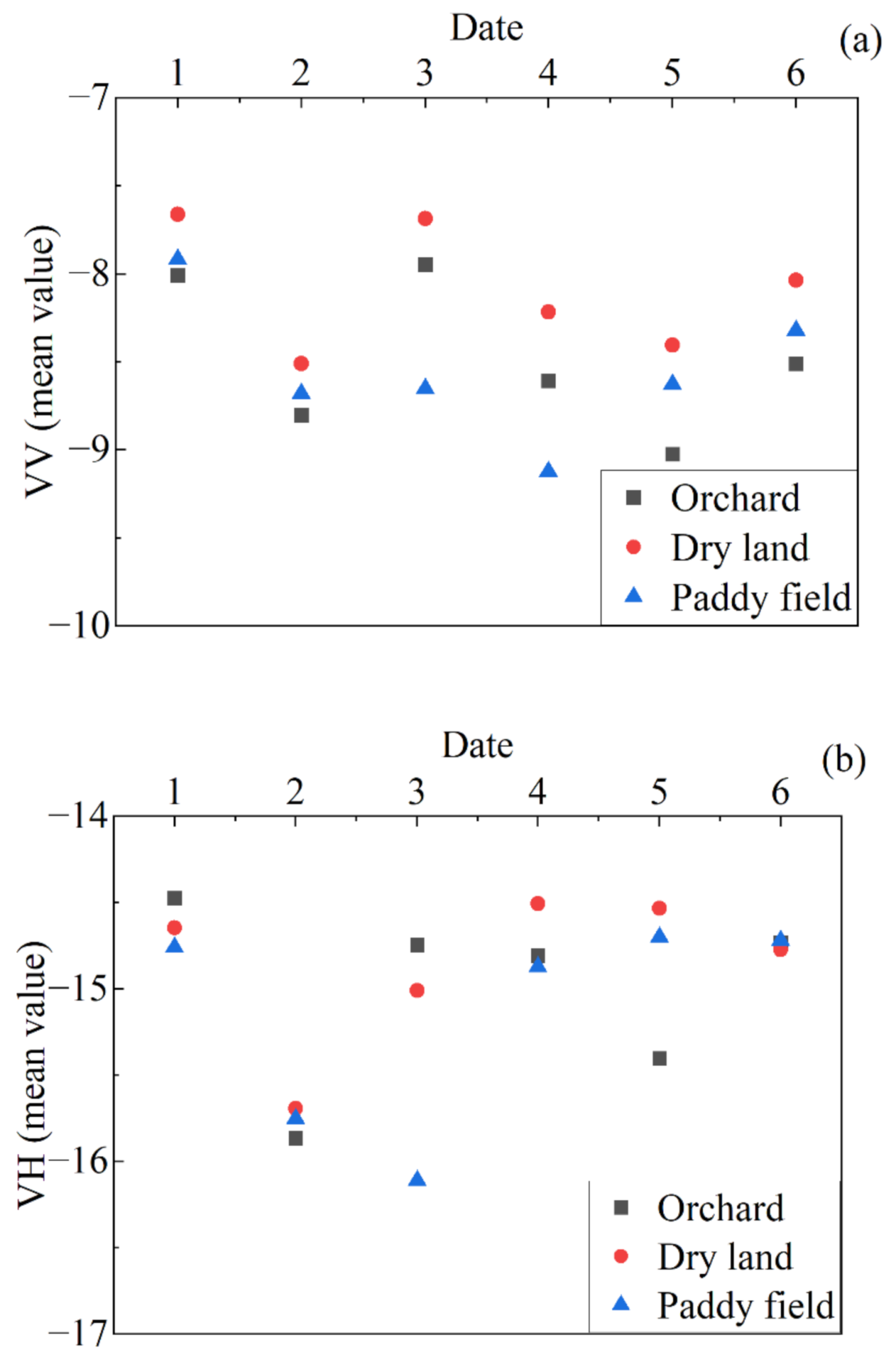 Remotesensing 13 01229 g002