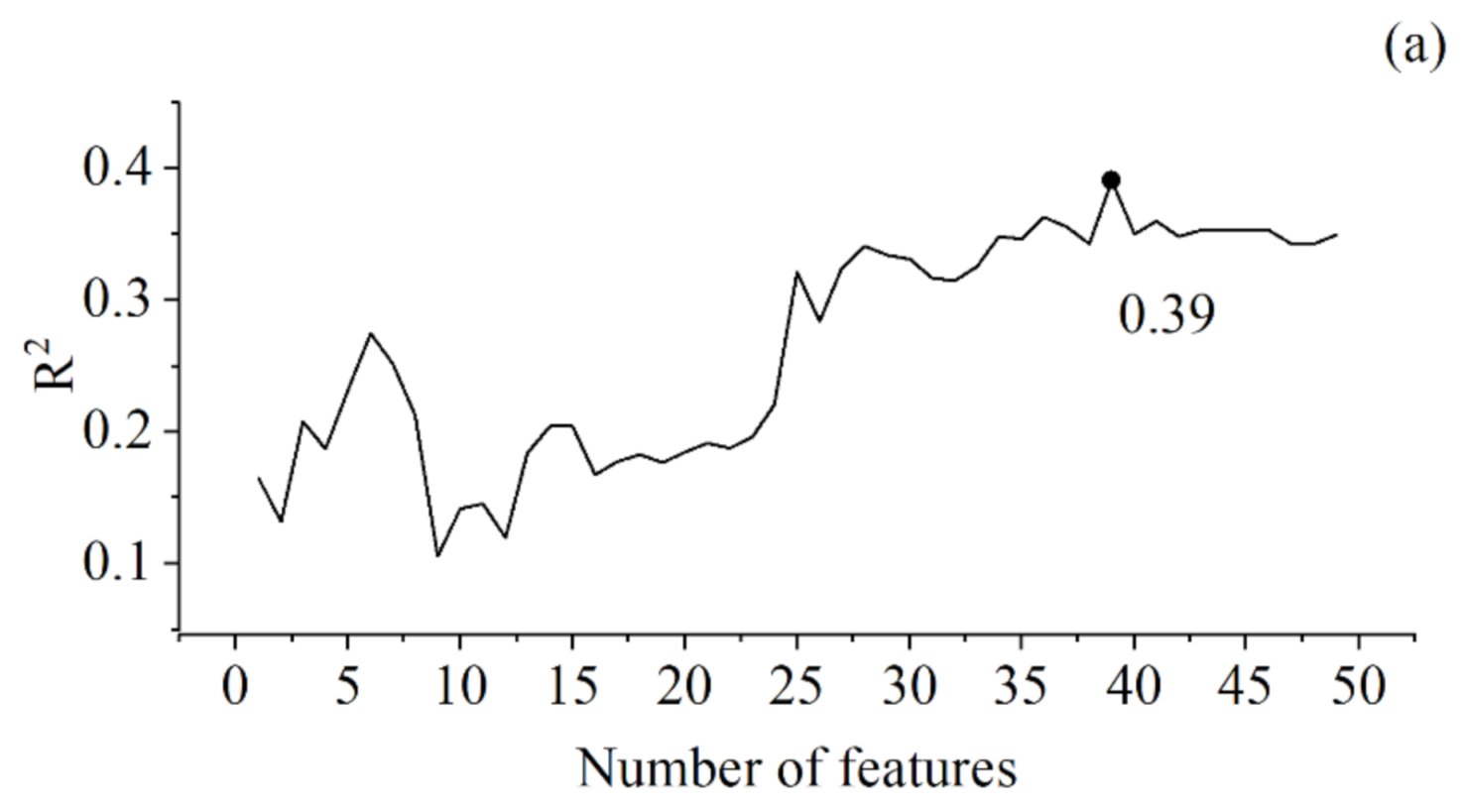 Remotesensing 13 01229 g003a