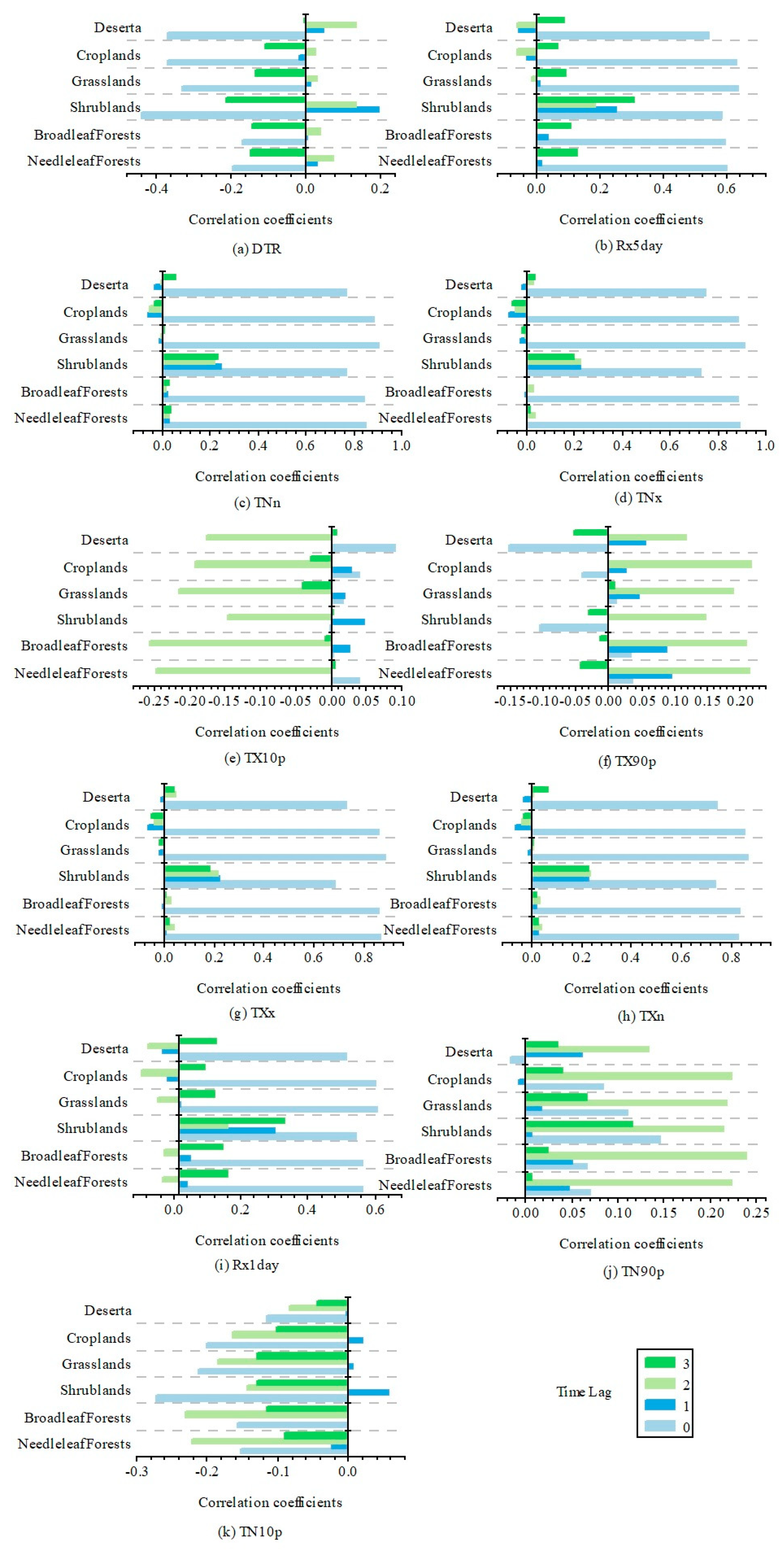 Remotesensing 13 01230 g012