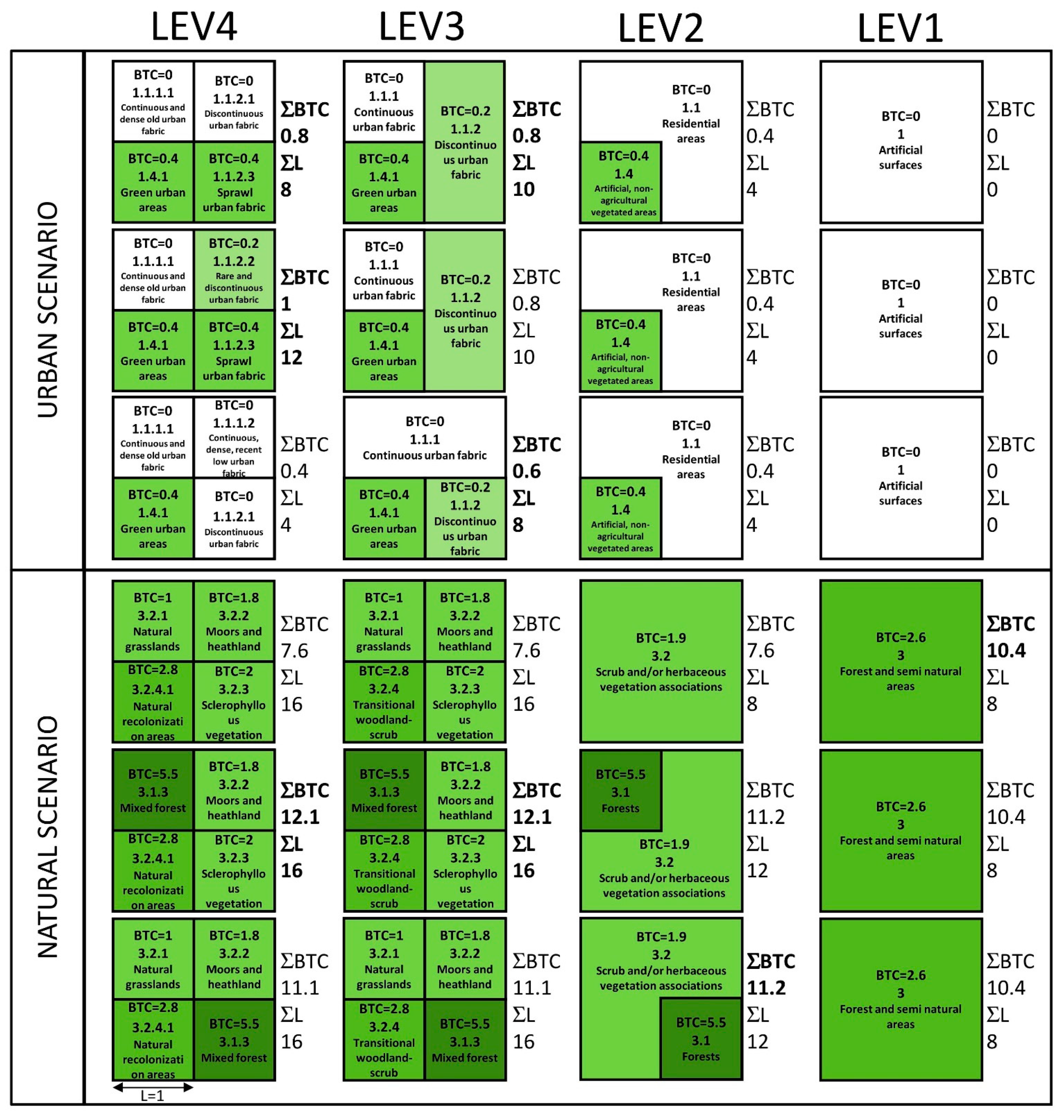 Remotesensing 13 01232 g001 Remotesensing 13 01232 g001