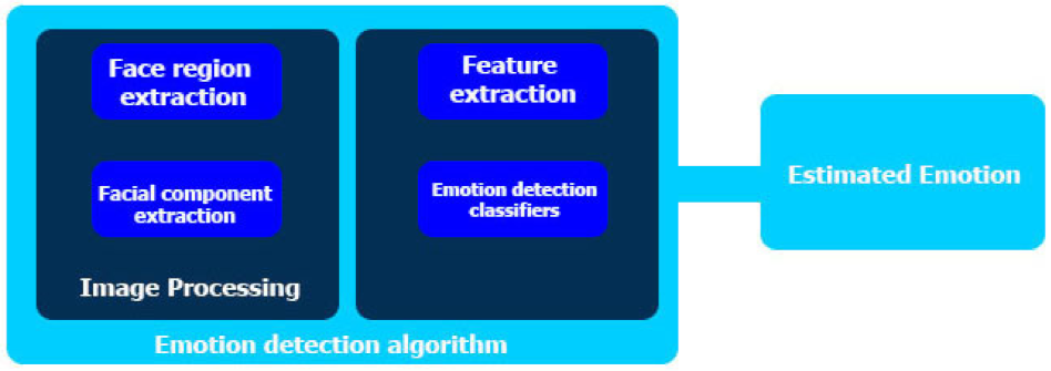 Remotesensing 13 01234 g011
