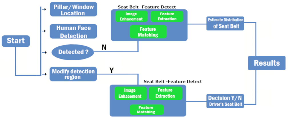 Remotesensing 13 01234 g015