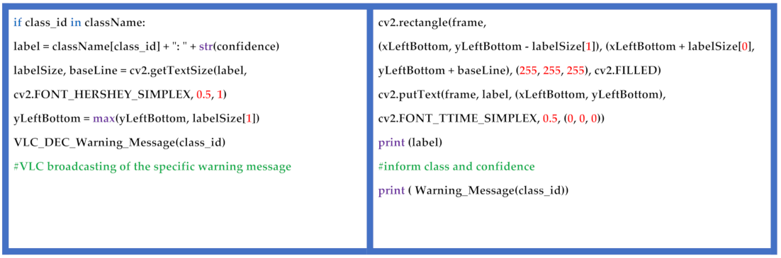Remotesensing 13 01234 i001