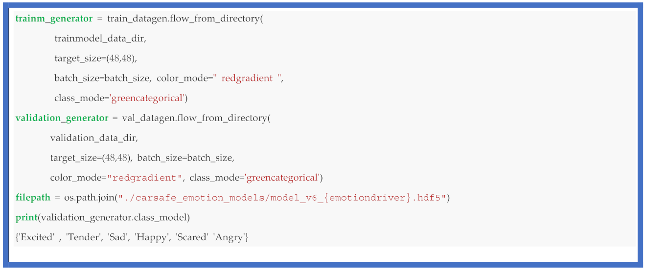 Remotesensing 13 01234 i002