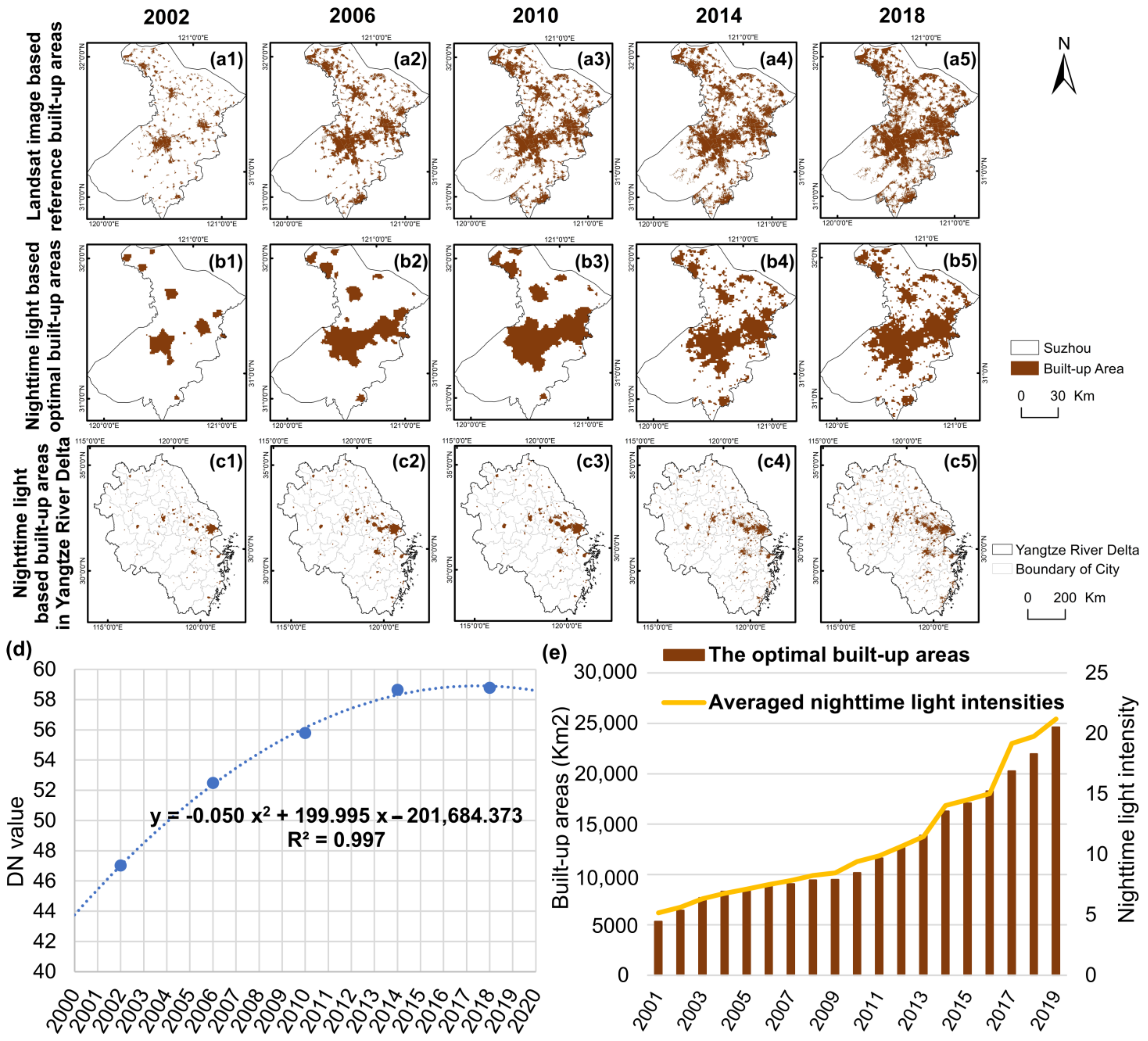 Remotesensing 13 01235 g003 Remotesensing 13 01235 g003