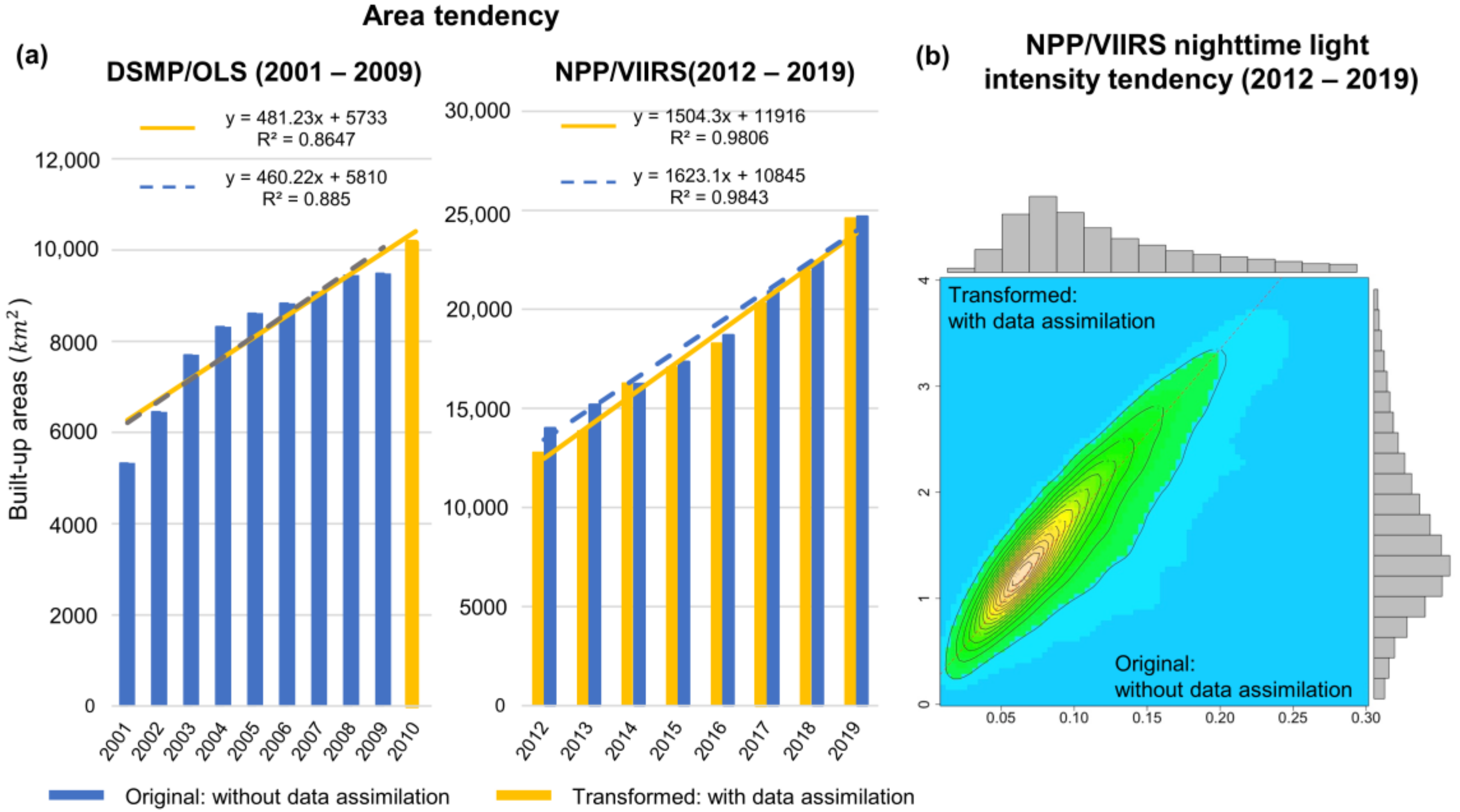 Remotesensing 13 01235 g004 Remotesensing 13 01235 g004