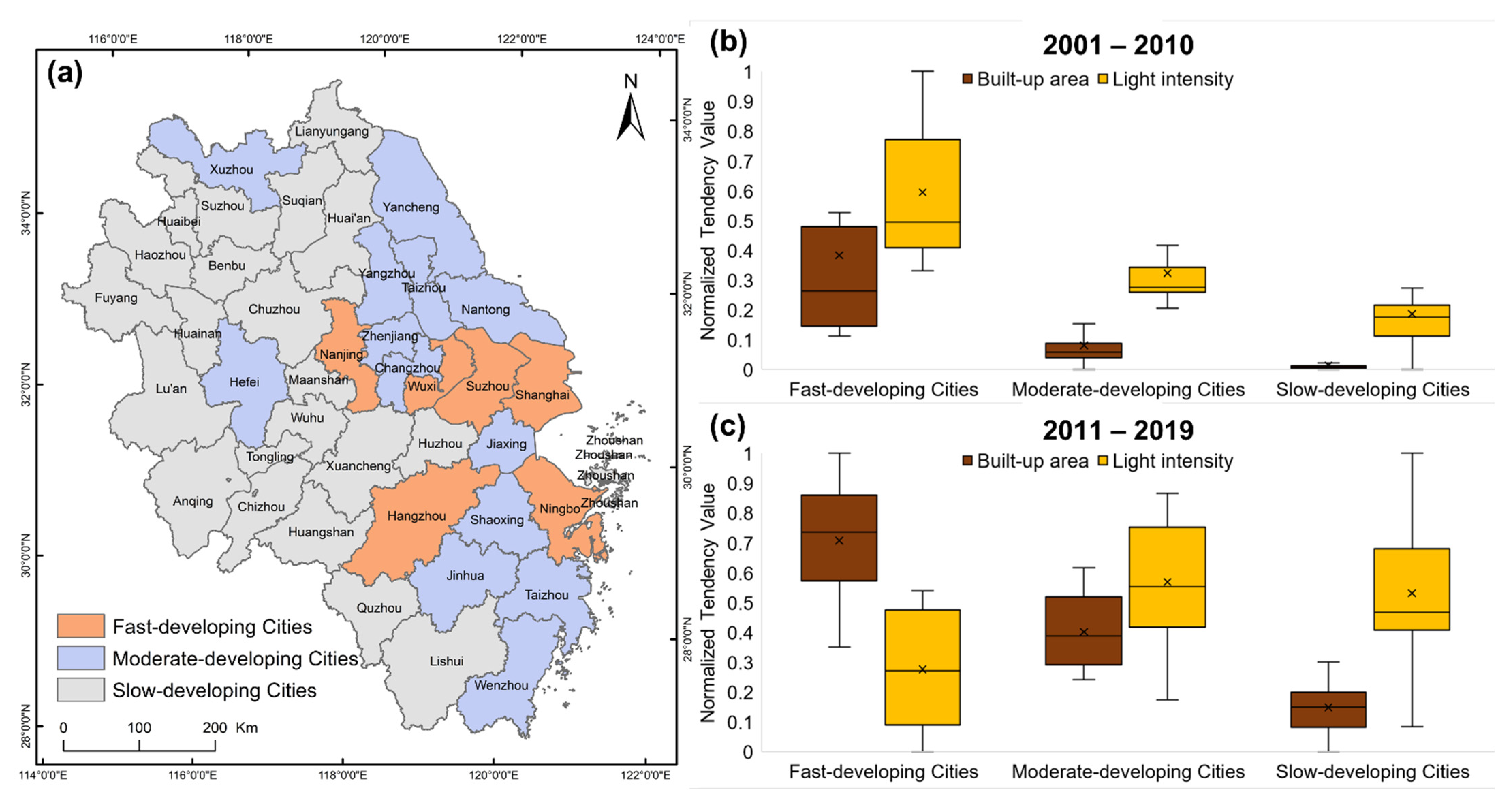Remotesensing 13 01235 g008 Remotesensing 13 01235 g008