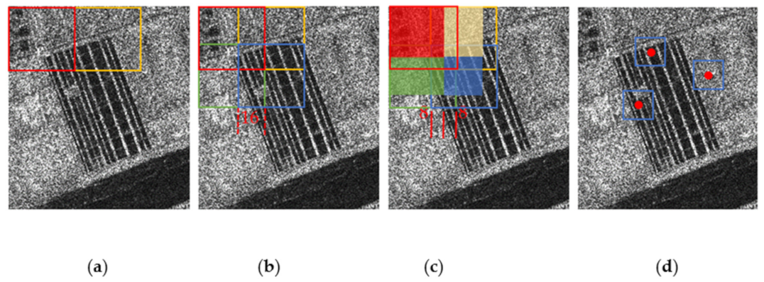 Remotesensing 13 01236 g005