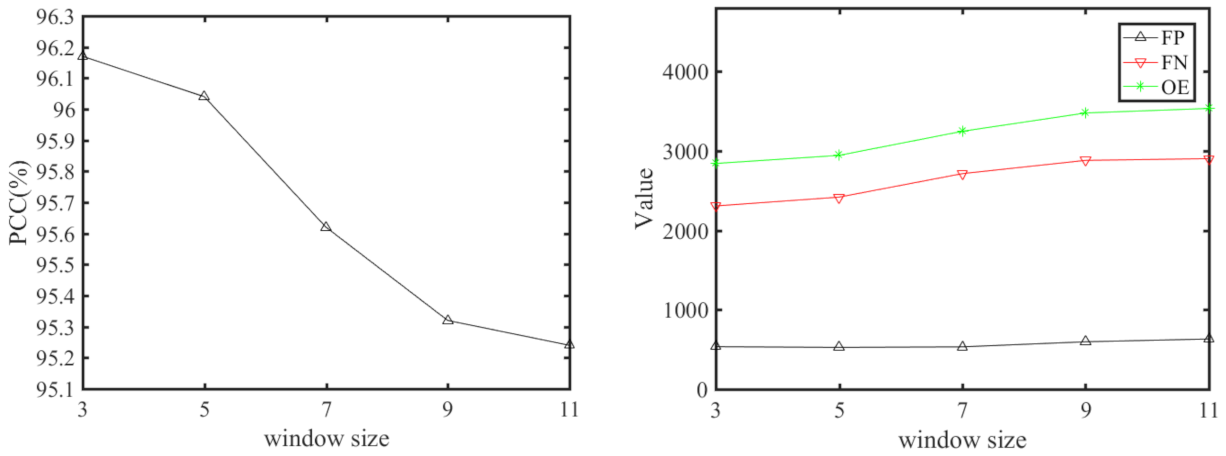 Remotesensing 13 01236 g025
