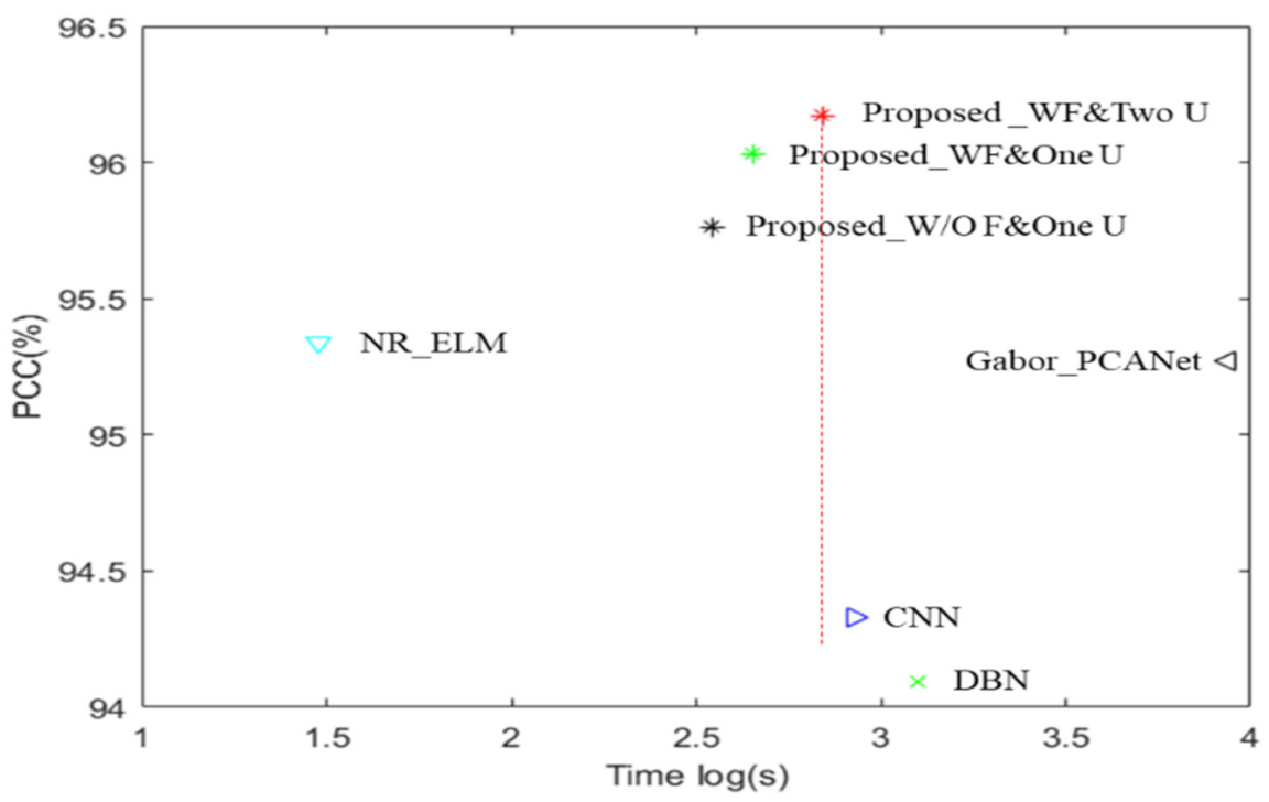 Remotesensing 13 01236 g026