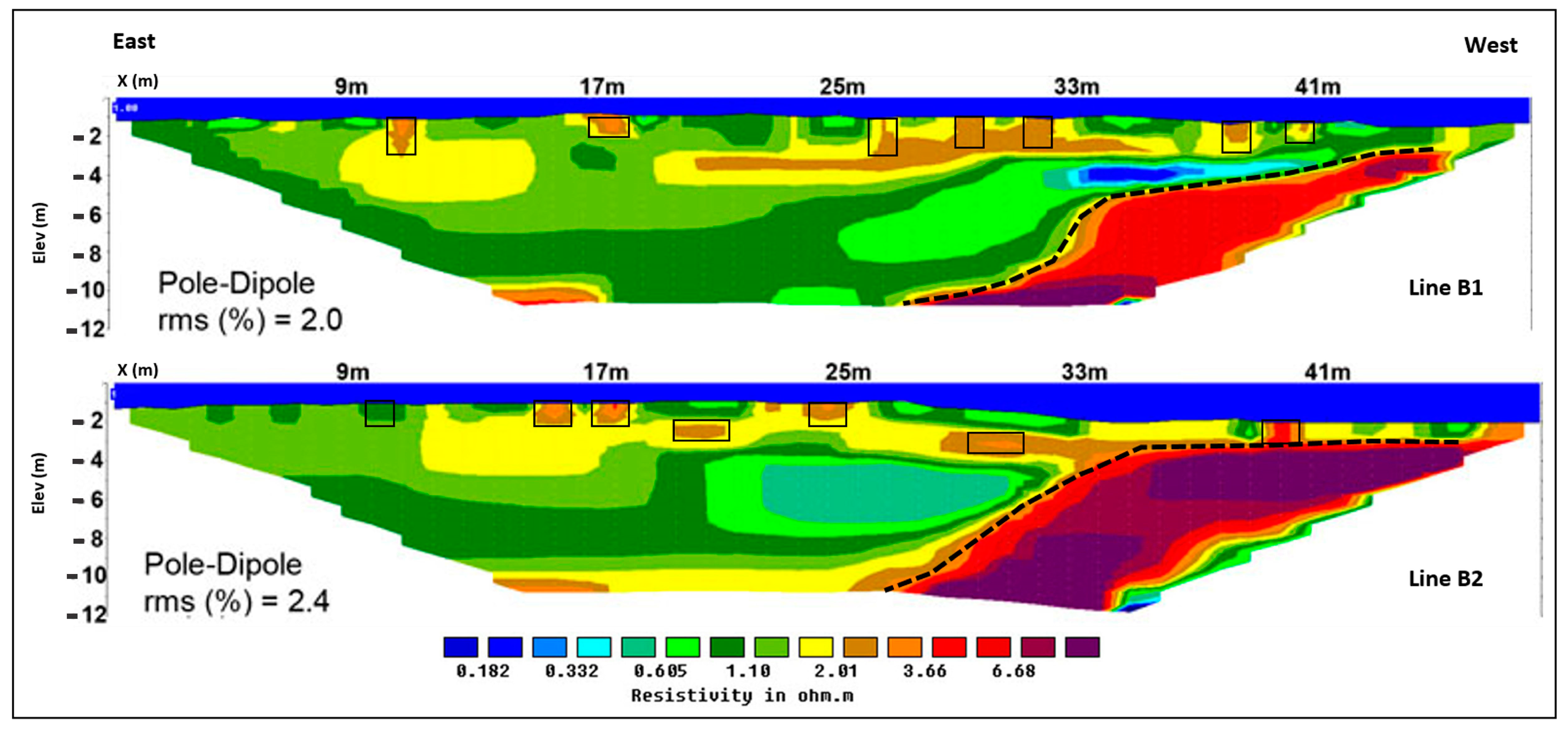 Remotesensing 13 01237 g005