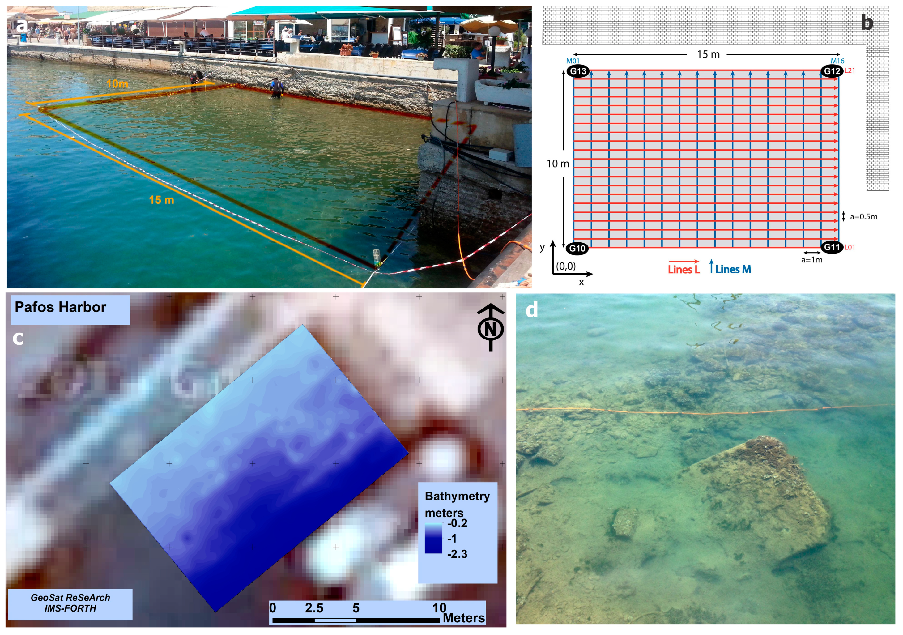 Remotesensing 13 01237 g010