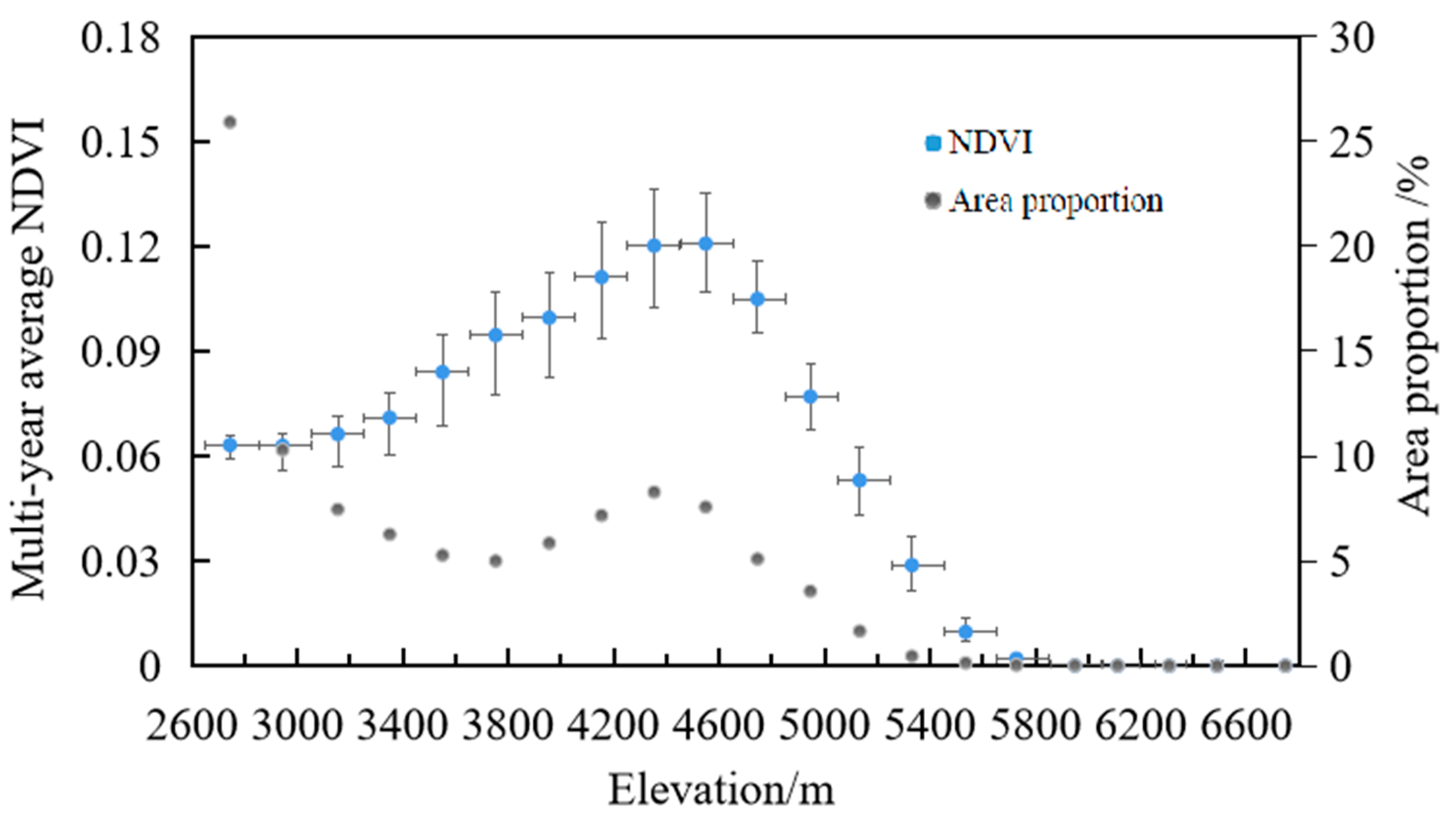 Remotesensing 13 01240 g006