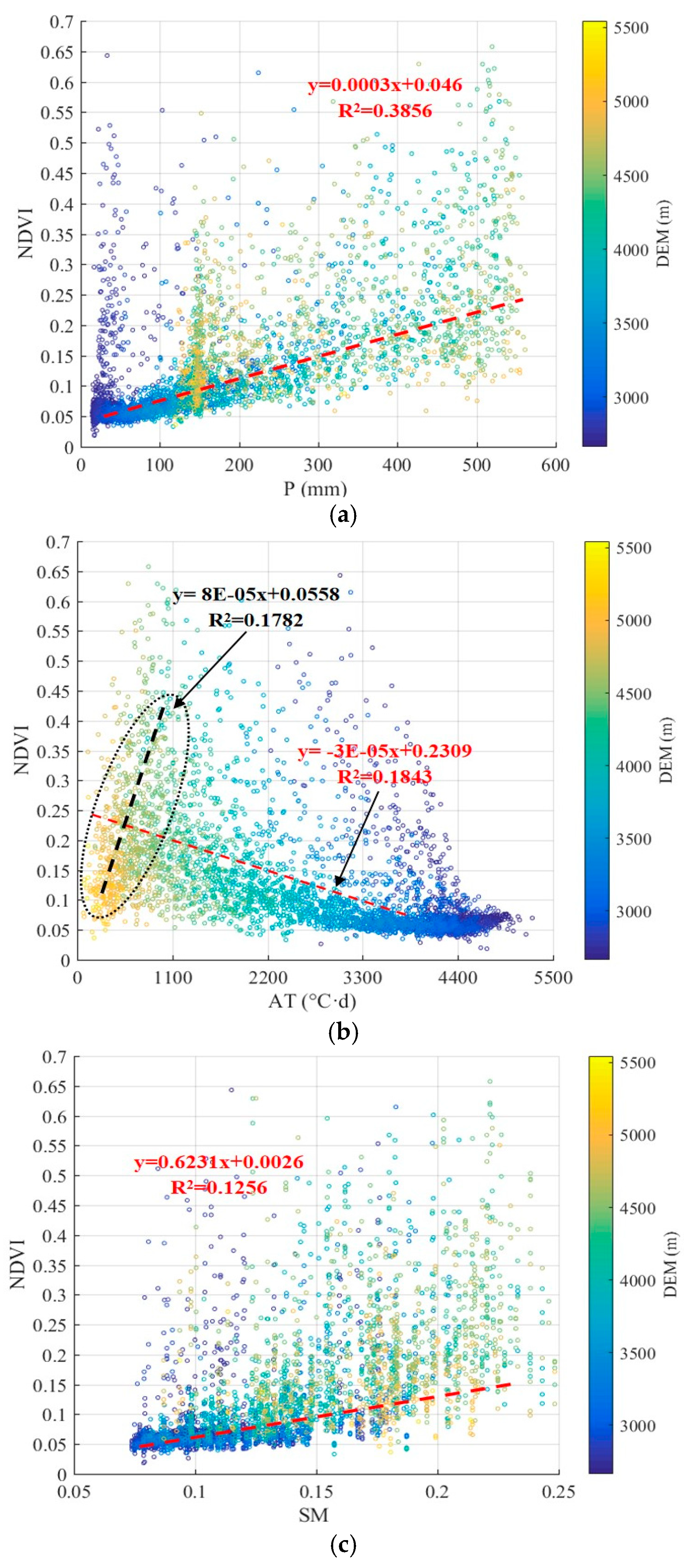 Remotesensing 13 01240 g009