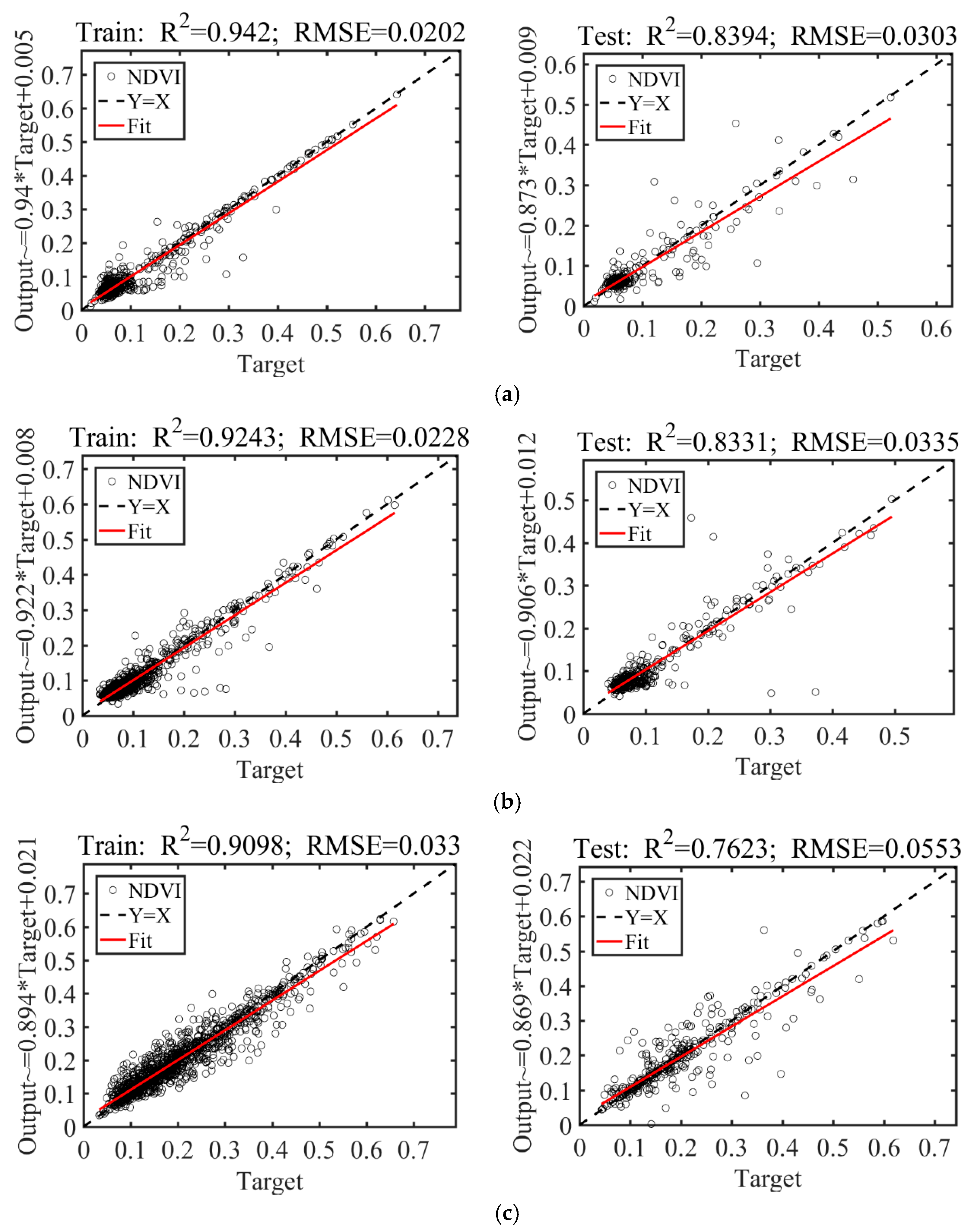 Remotesensing 13 01240 g010