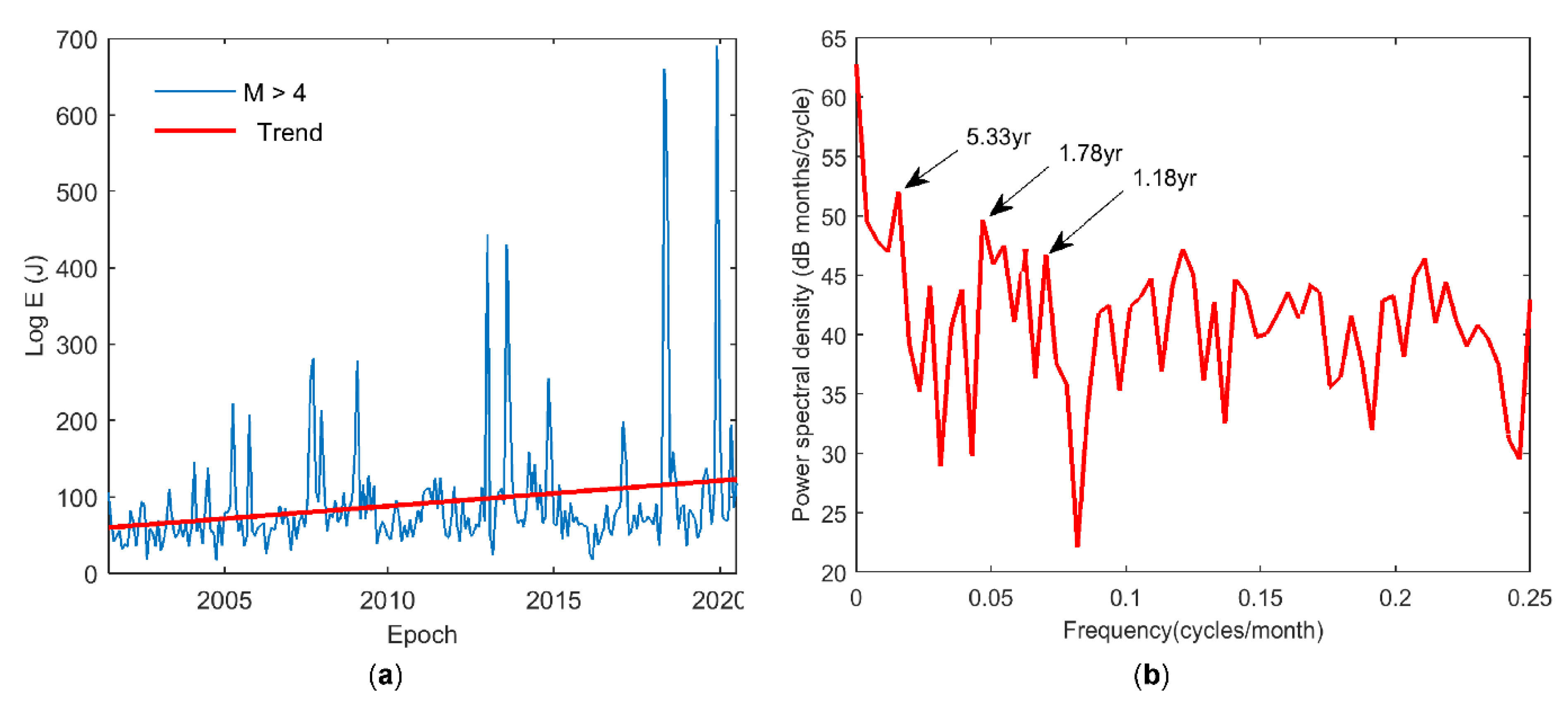 Remotesensing 13 01242 g006