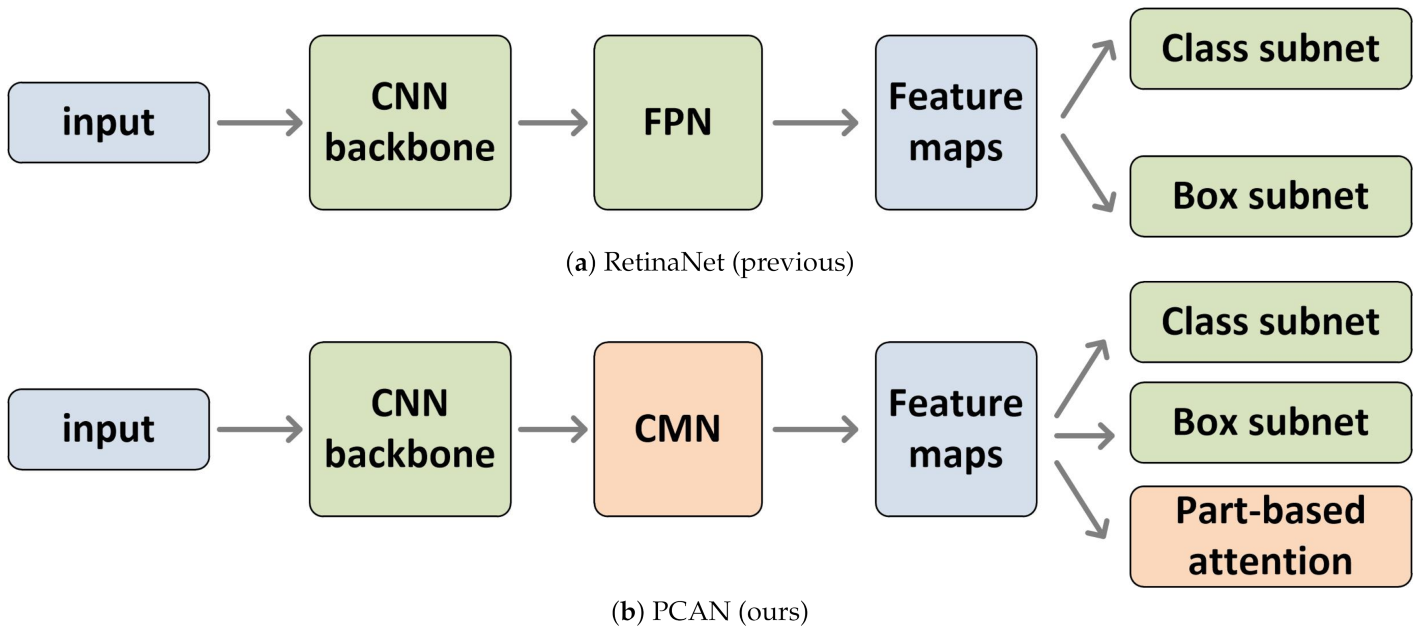Remotesensing 13 01243 g003 Remotesensing 13 01243 g003