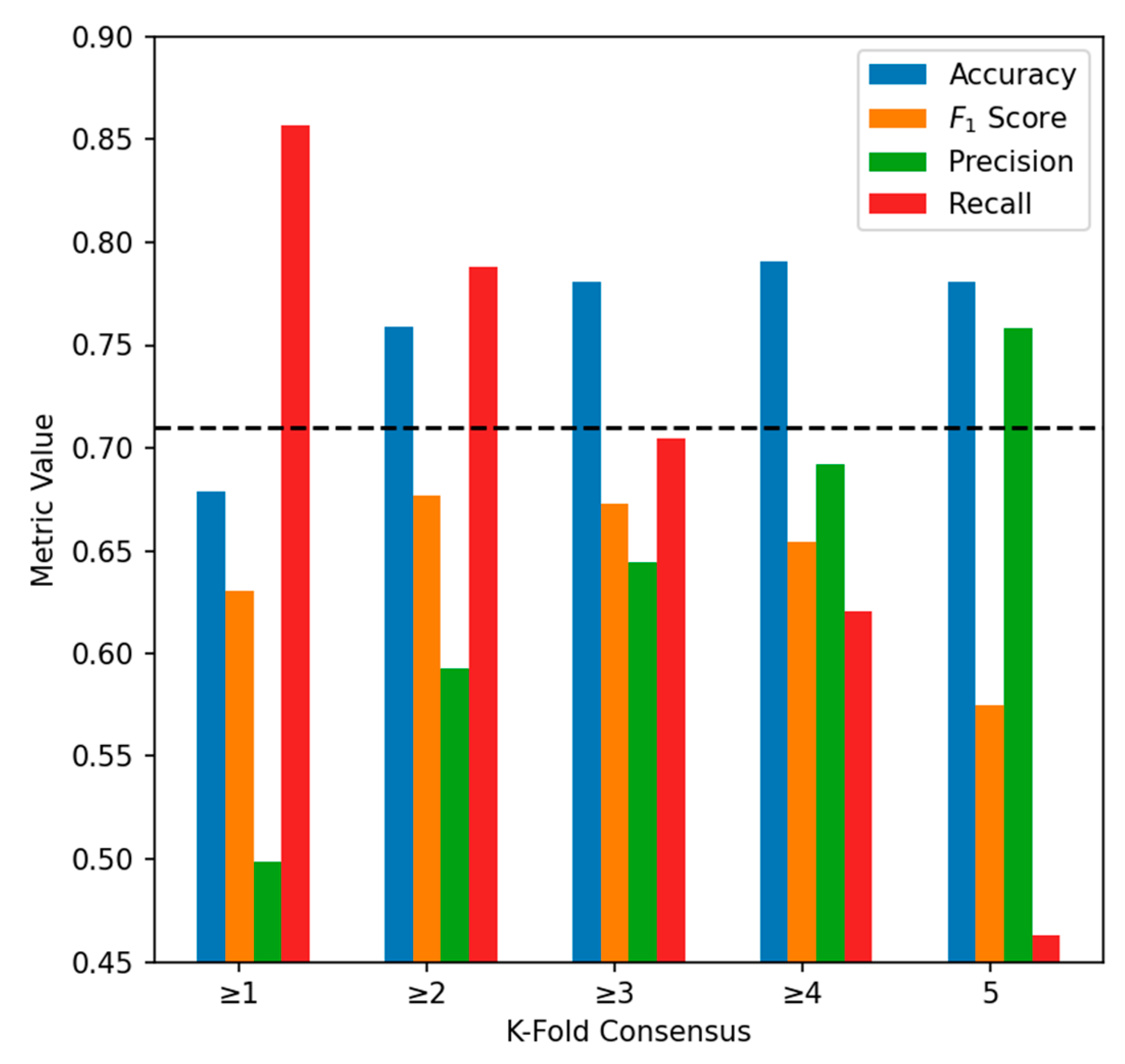 Remotesensing 13 01246 g005