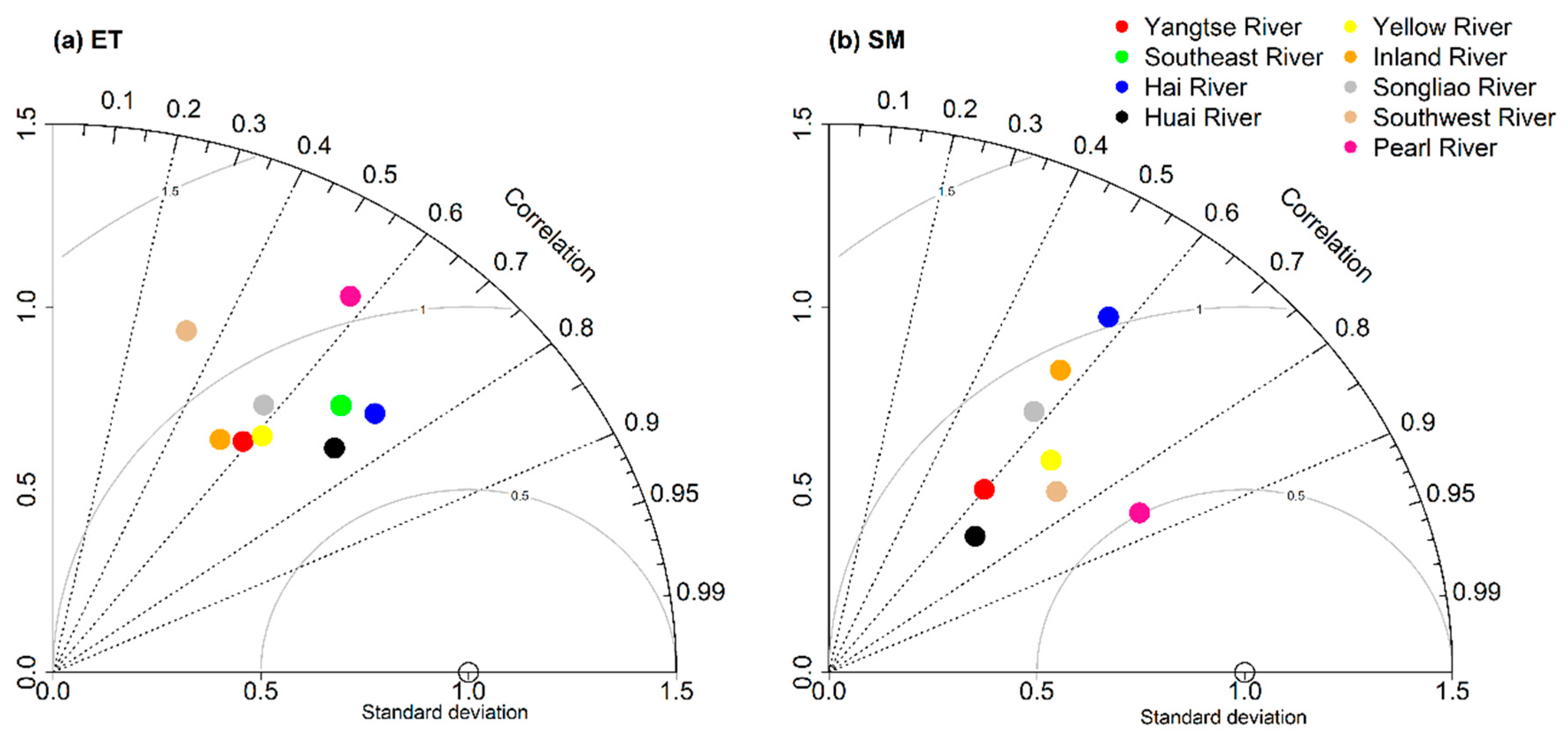 Remotesensing 13 01247 g005 Remotesensing 13 01247 g005